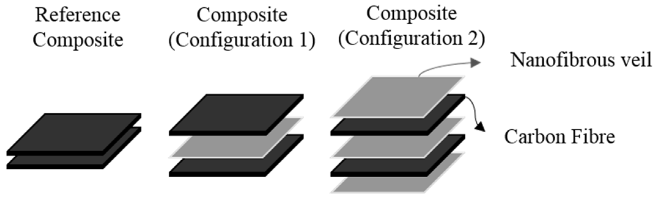 Polymers 11 01524 g001 Polymers 11 01524 g001