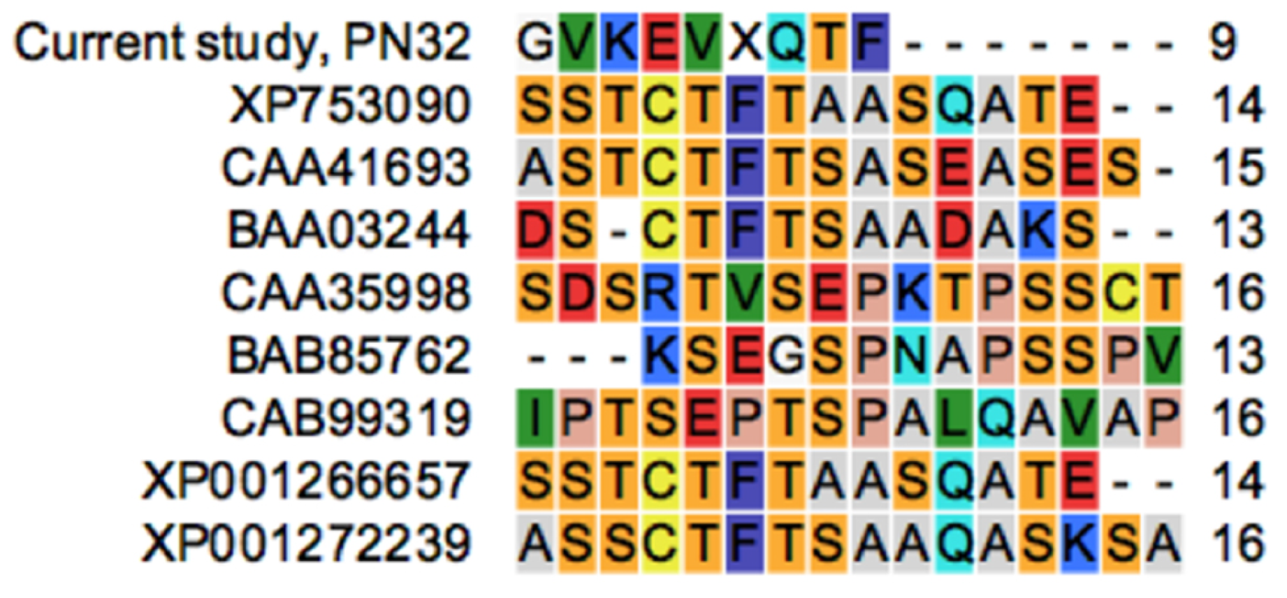 Polymers 11 01525 g003 550