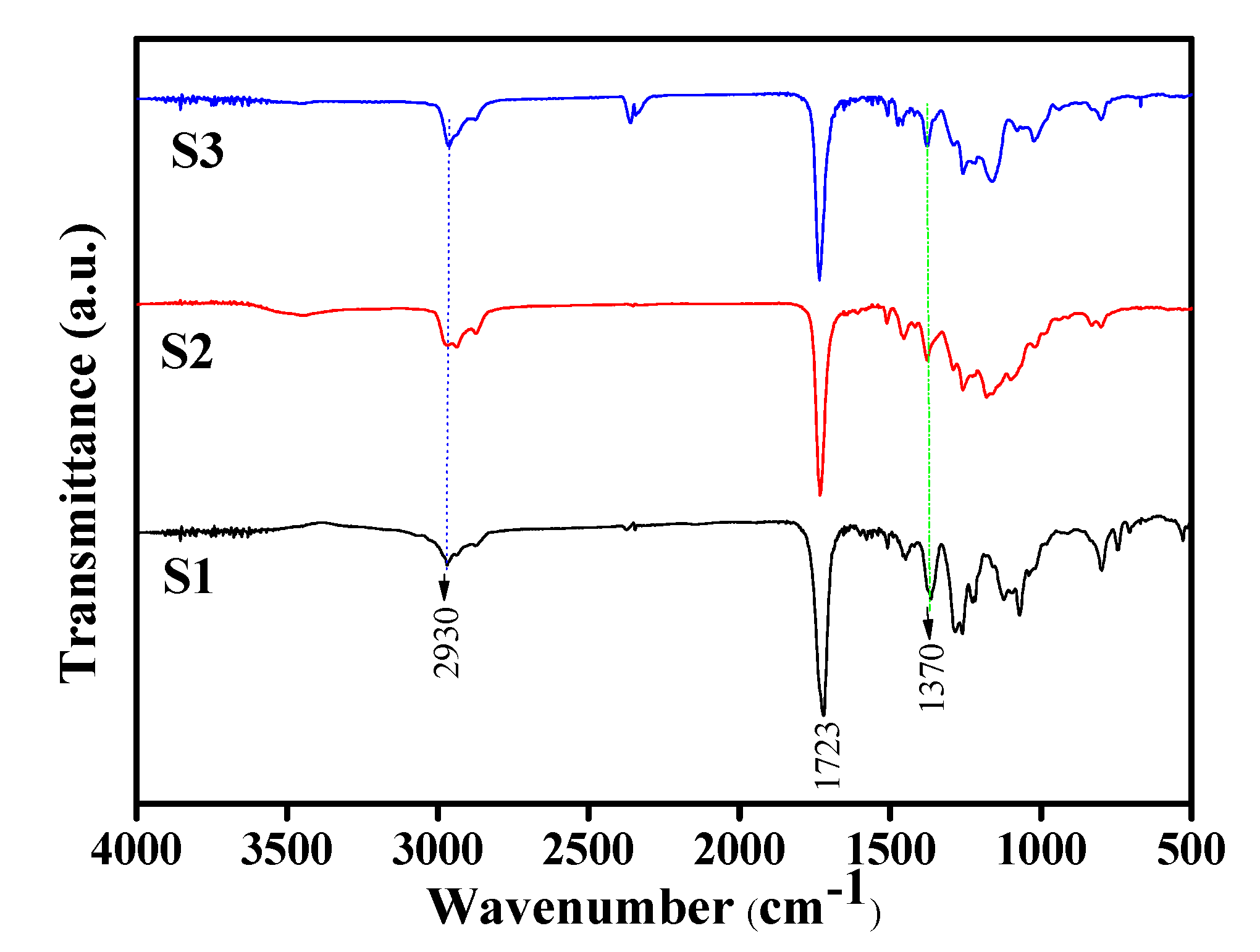 Polymers 11 01528 g001 Polymers 11 01528 g001