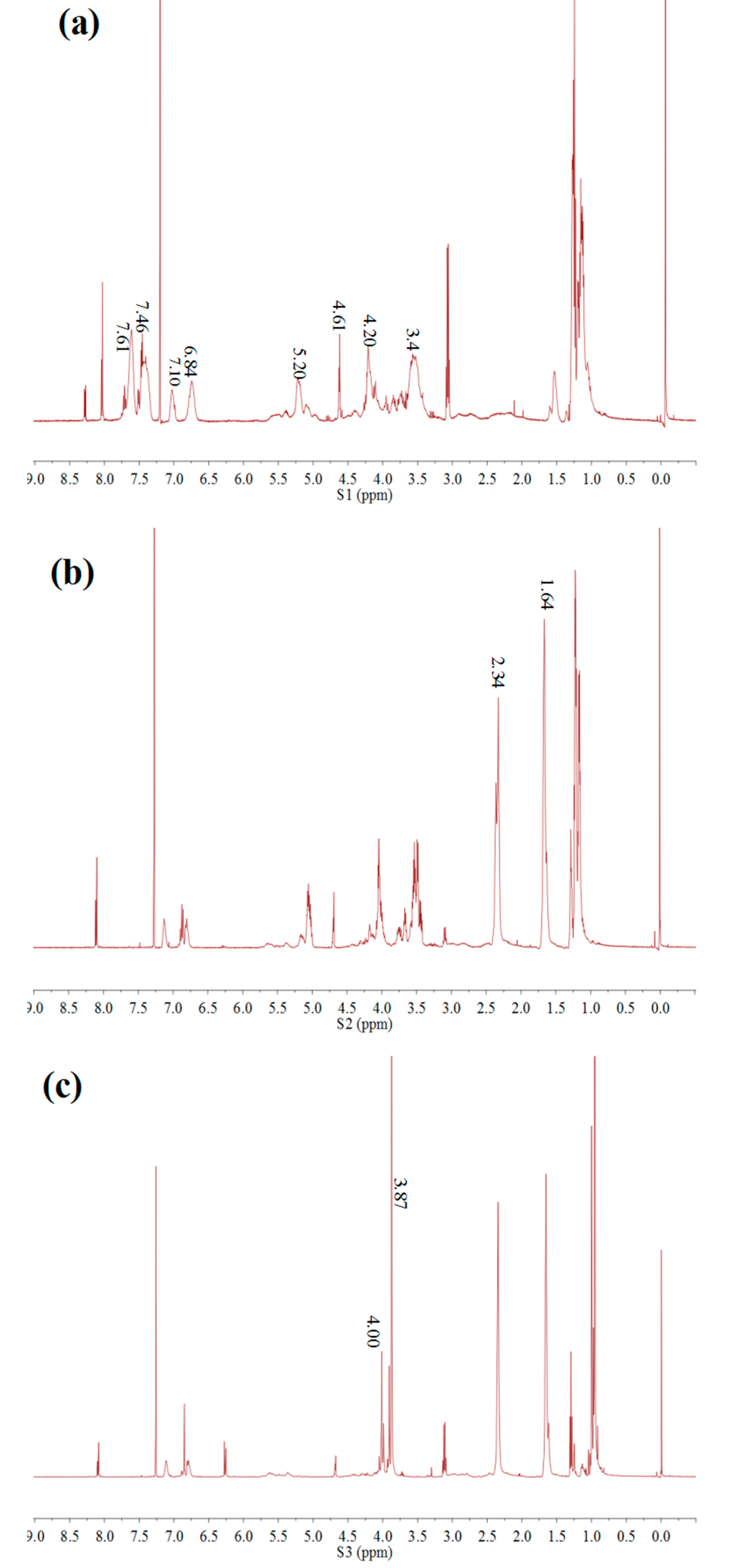 Polymers 11 01528 g002 Polymers 11 01528 g002