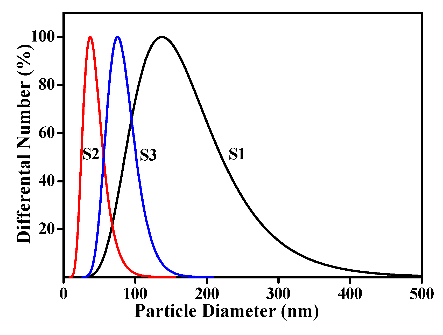 Polymers 11 01528 g004 Polymers 11 01528 g004
