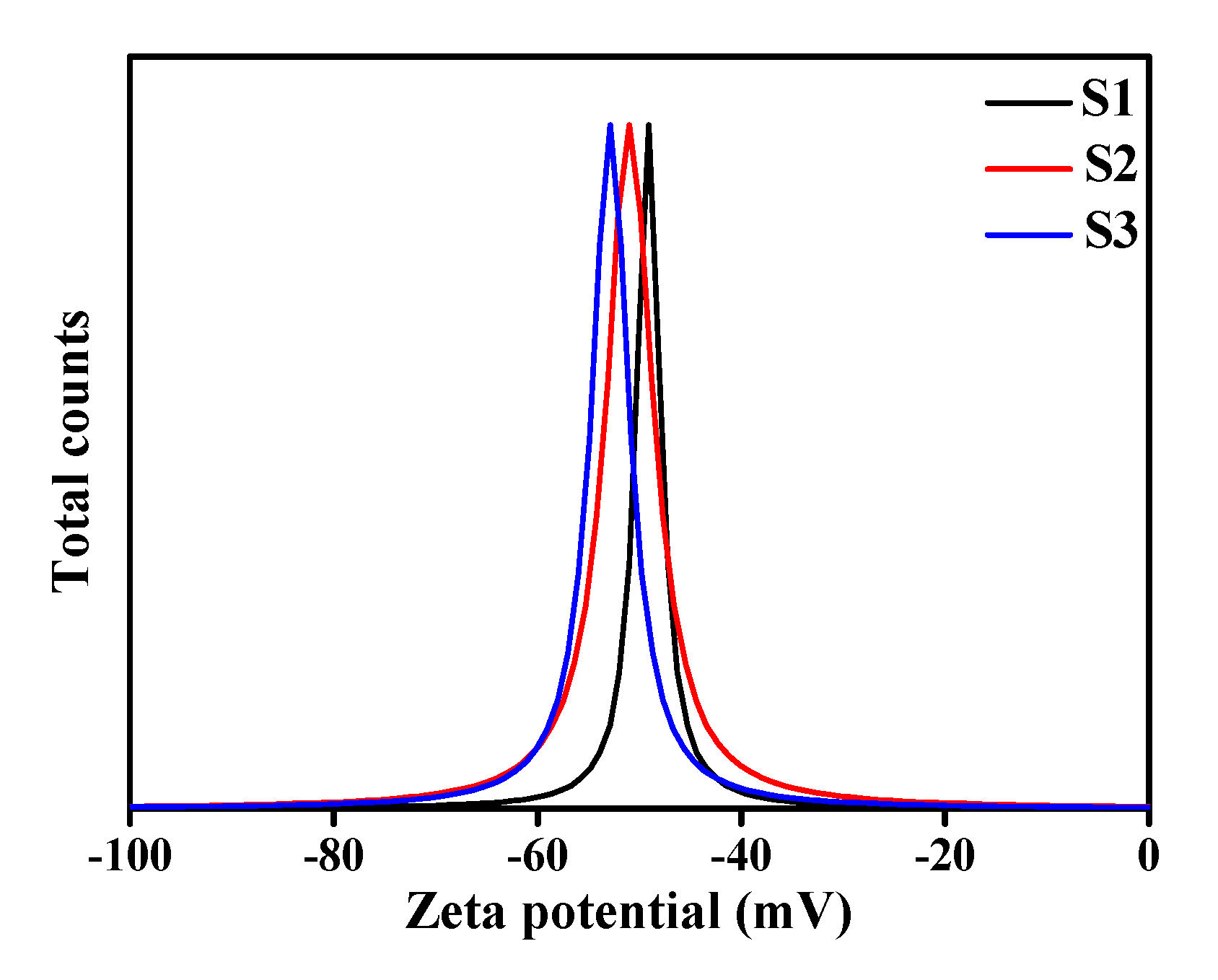 Polymers 11 01528 g005 Polymers 11 01528 g005