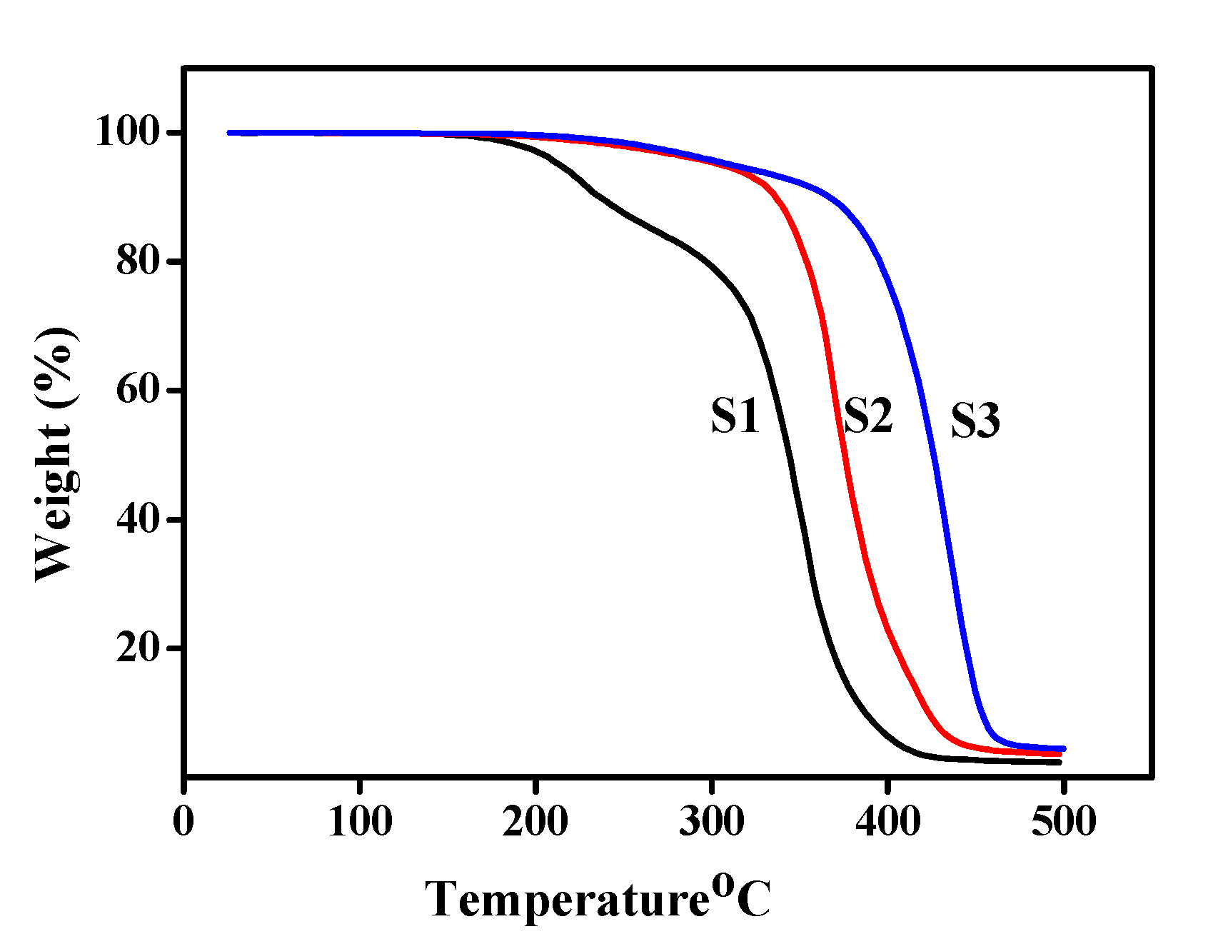 Polymers 11 01528 g007 Polymers 11 01528 g007