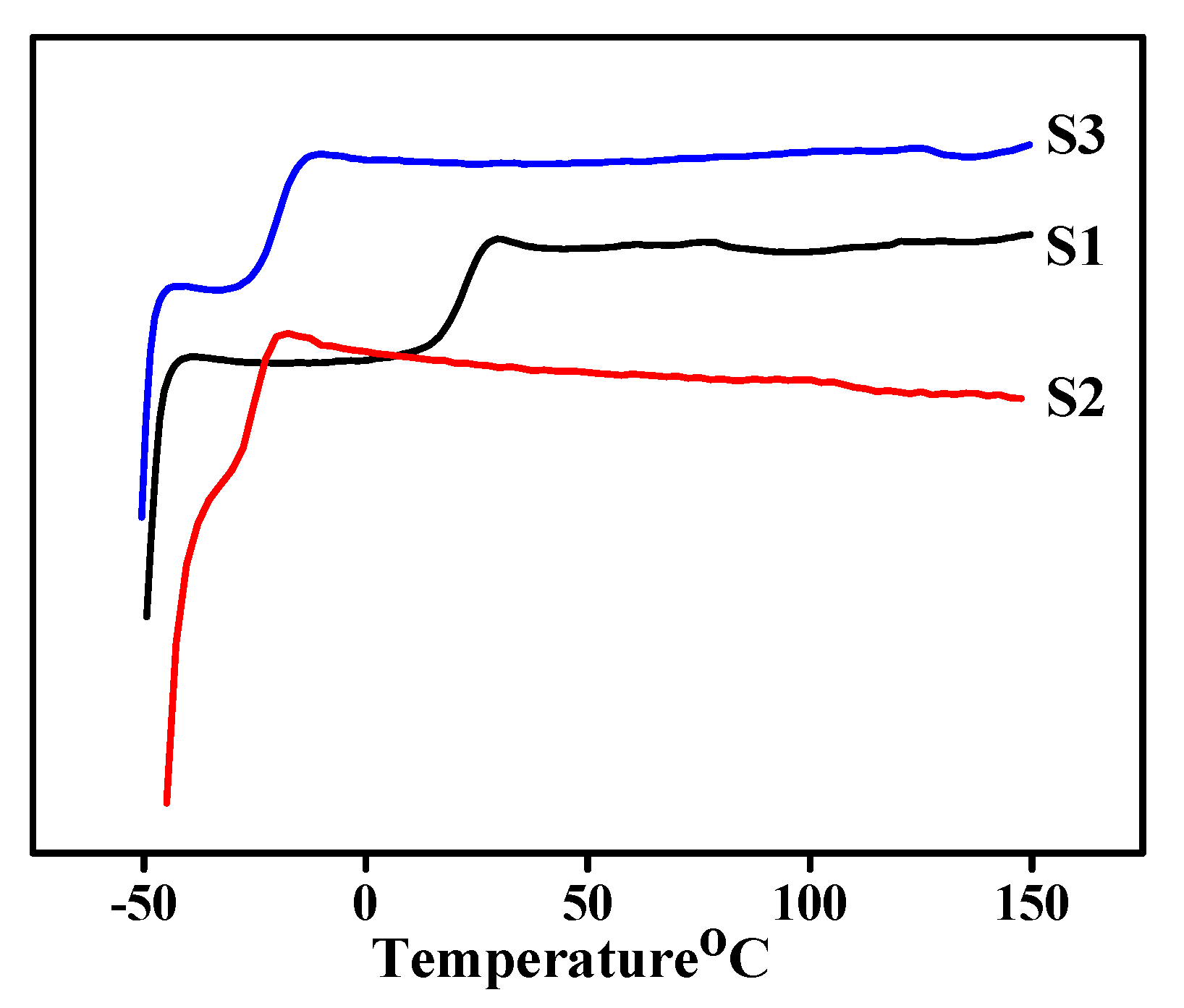 Polymers 11 01528 g008 Polymers 11 01528 g008