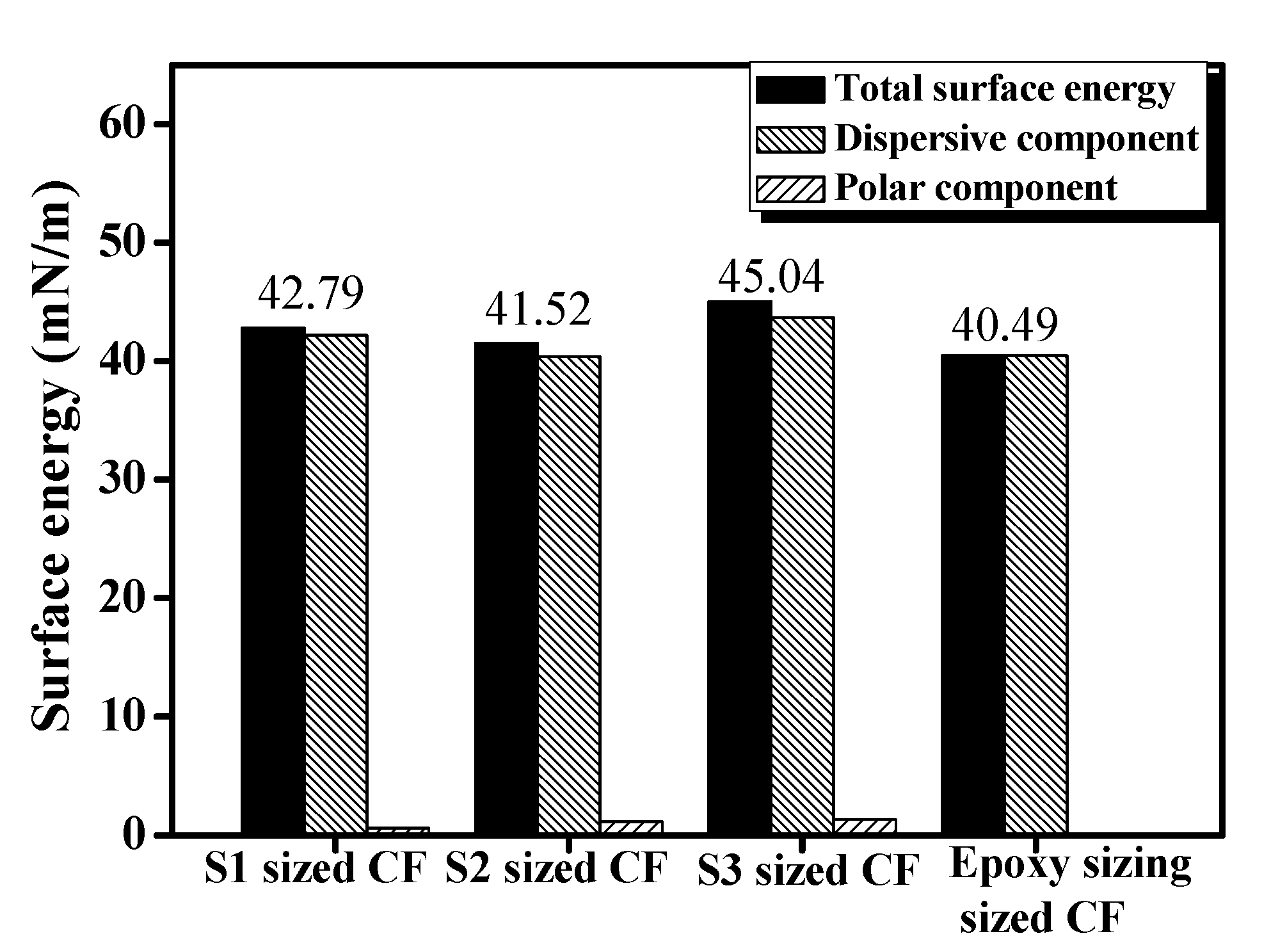 Polymers 11 01528 g009 Polymers 11 01528 g009