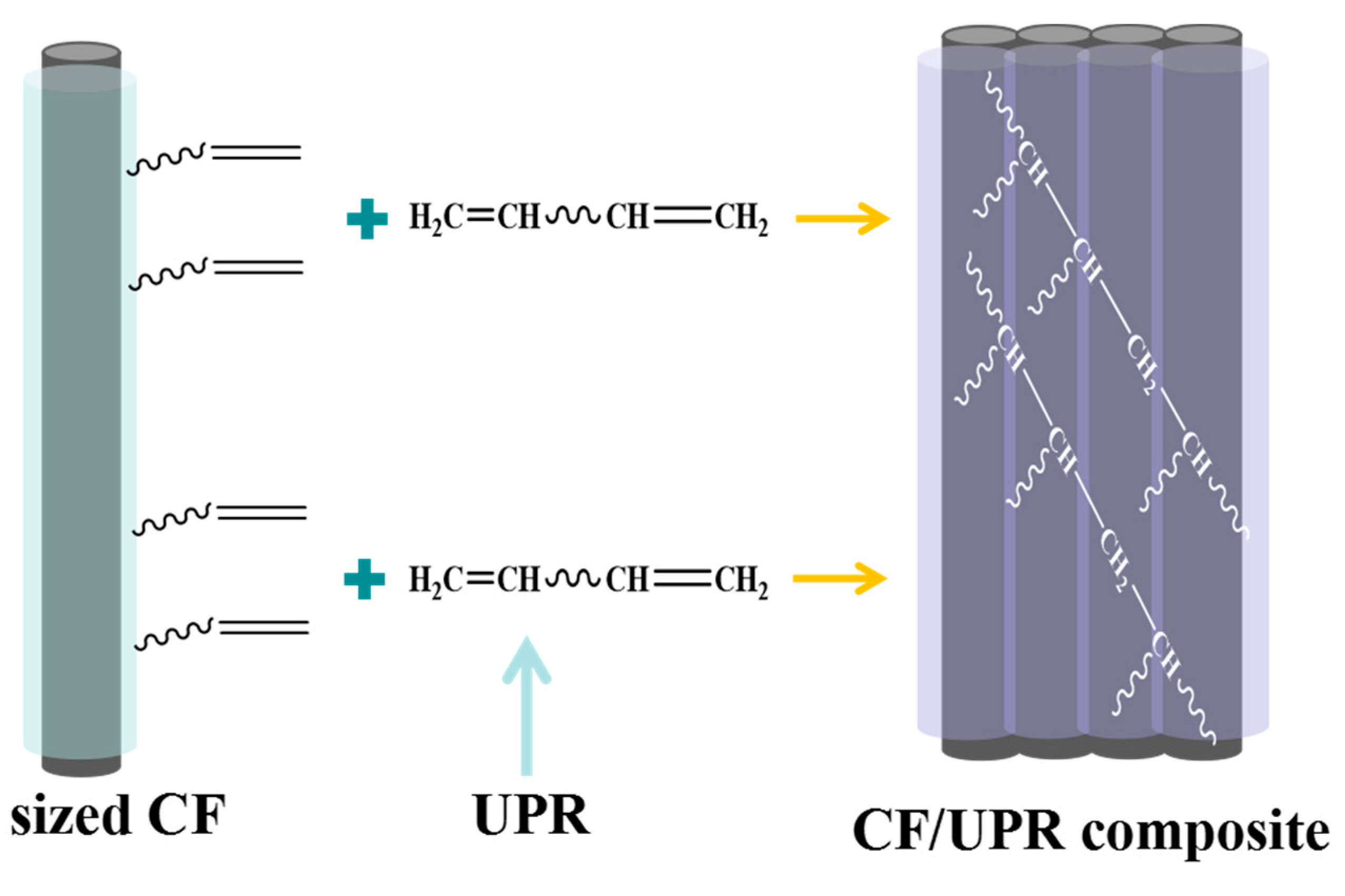 Polymers 11 01528 g012 Polymers 11 01528 g012