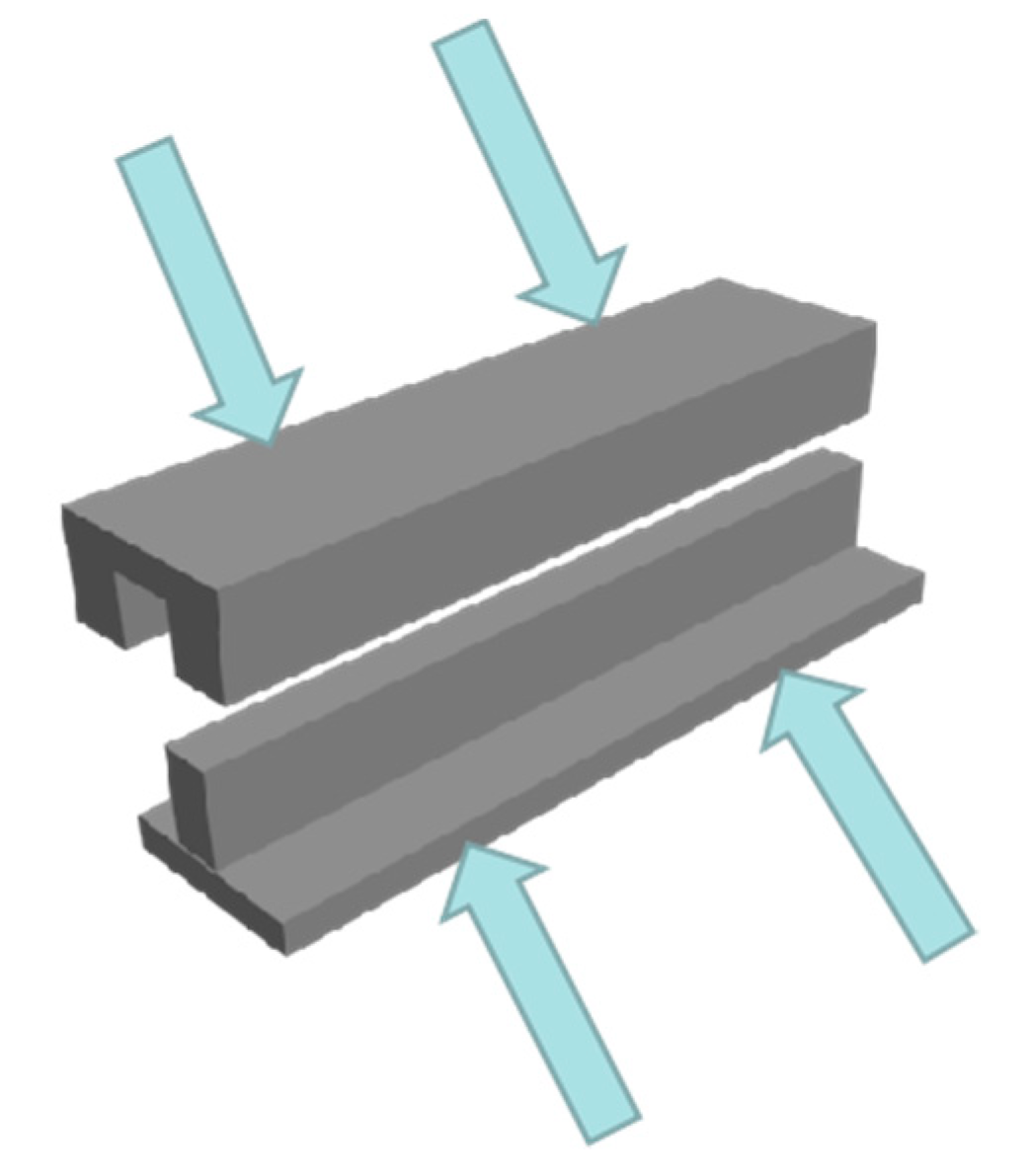 Polymers 11 01528 sch003 Polymers 11 01528 sch003