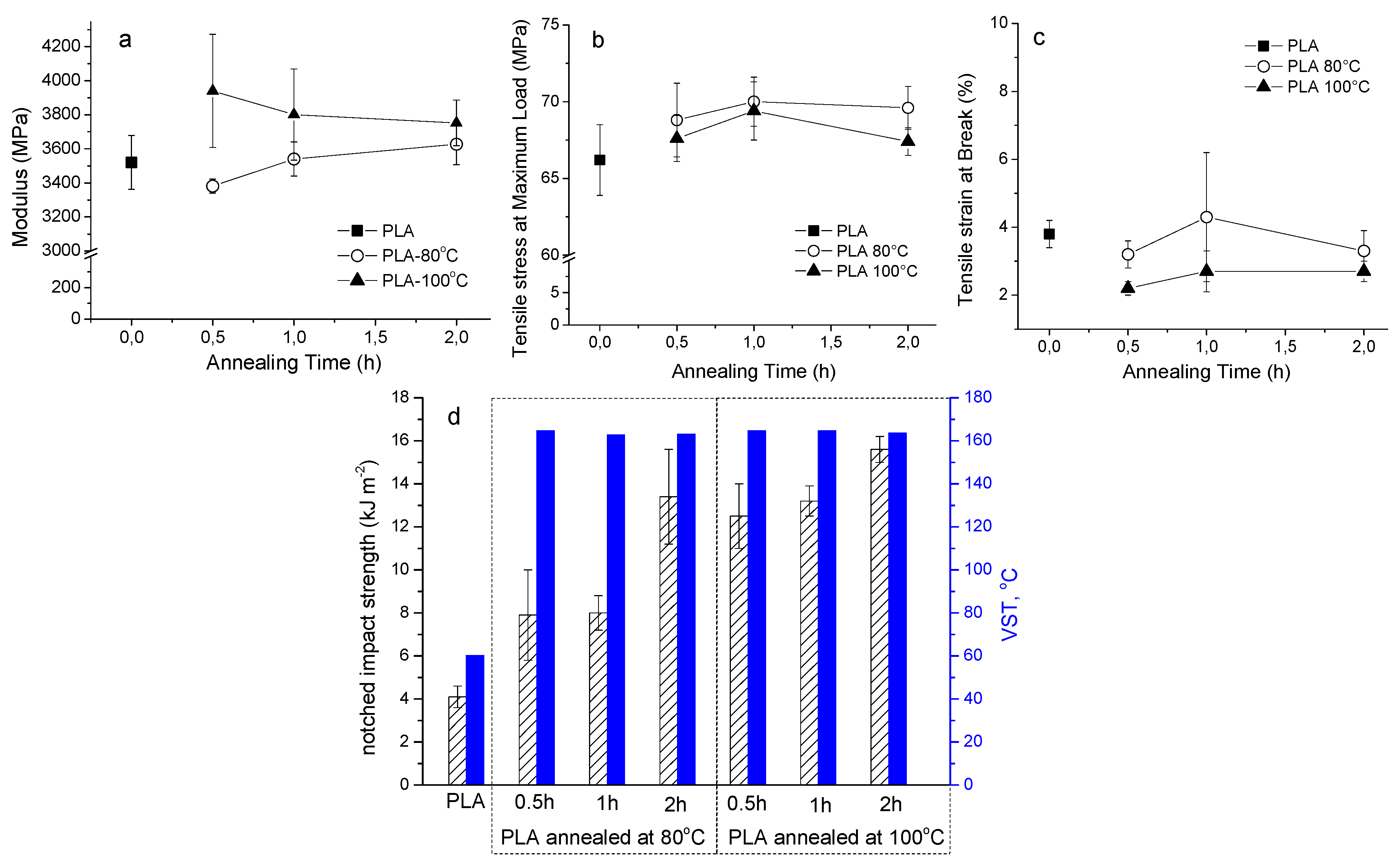 Polymers 11 01529 g002