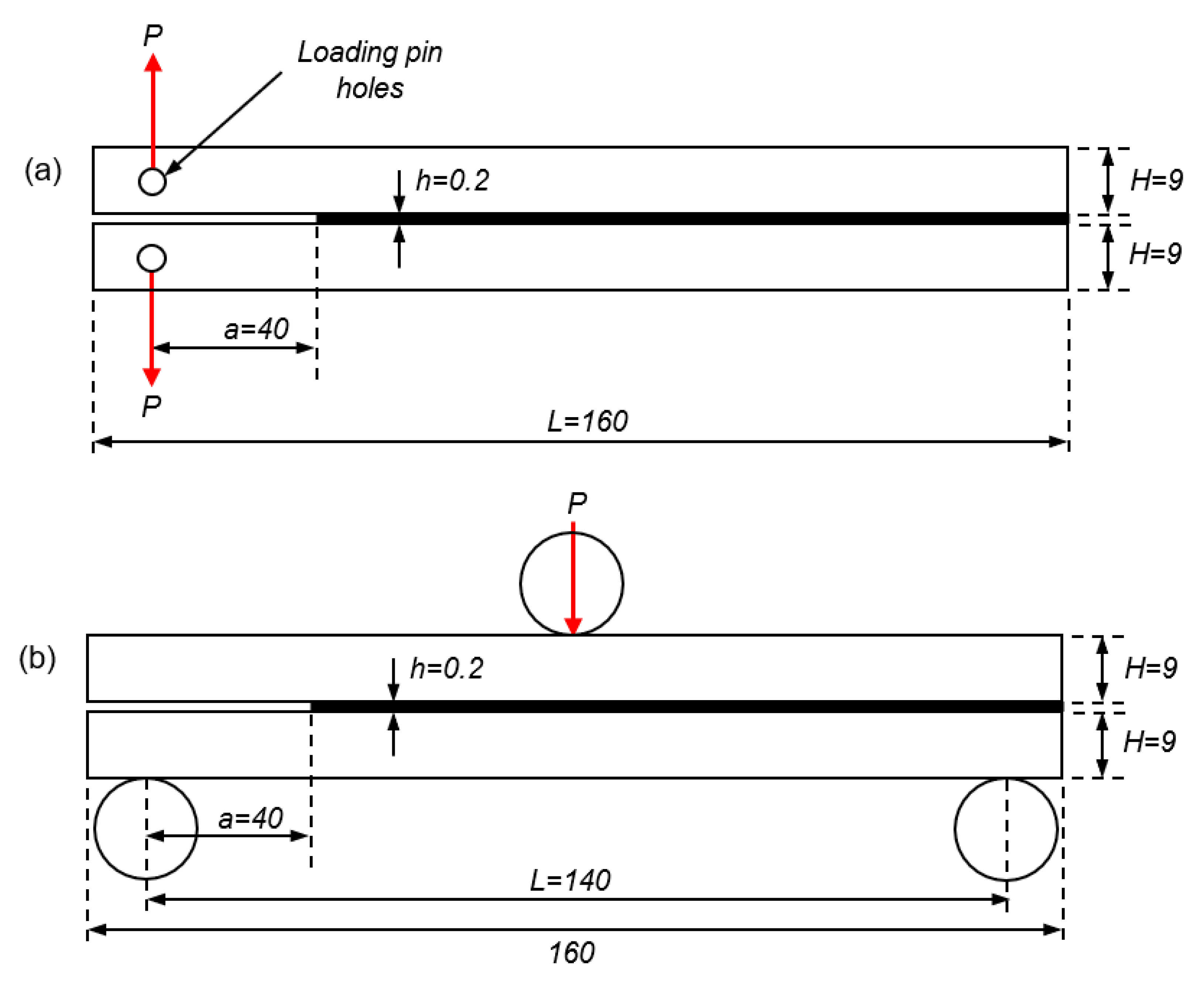 Polymers 11 01531 g001 Polymers 11 01531 g001