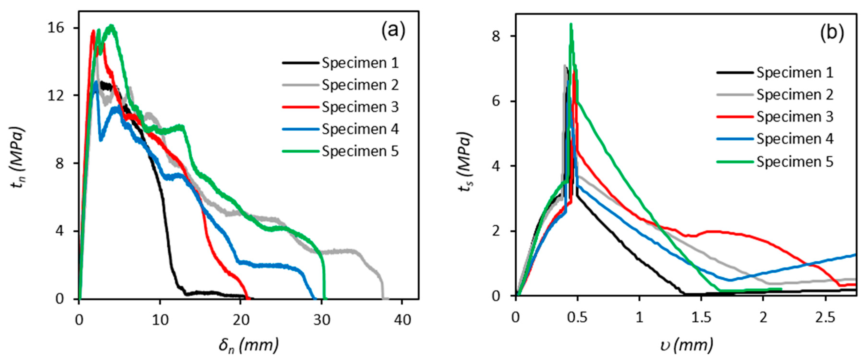 Polymers 11 01531 g008 Polymers 11 01531 g008