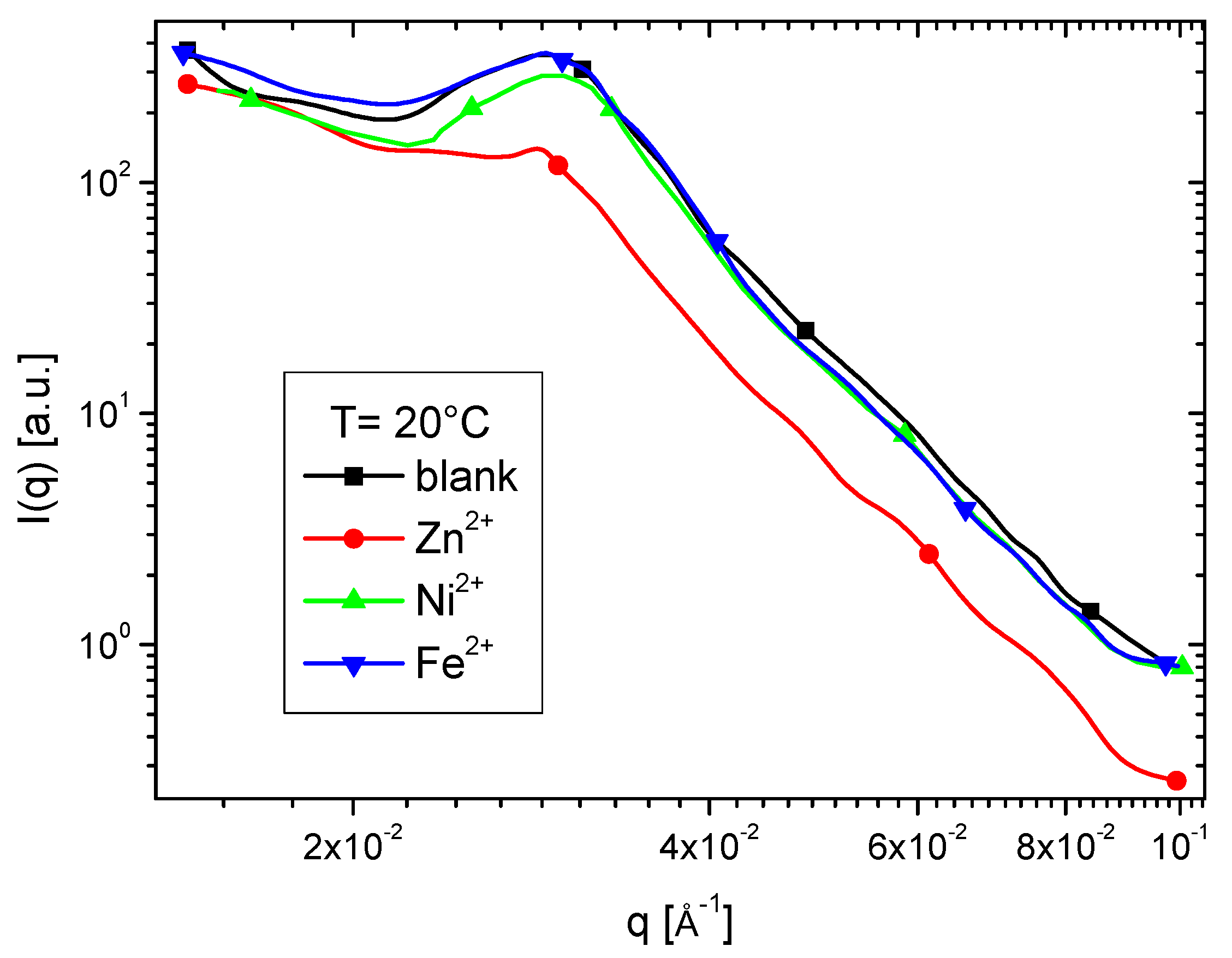 Polymers 11 01532 g001 Polymers 11 01532 g001