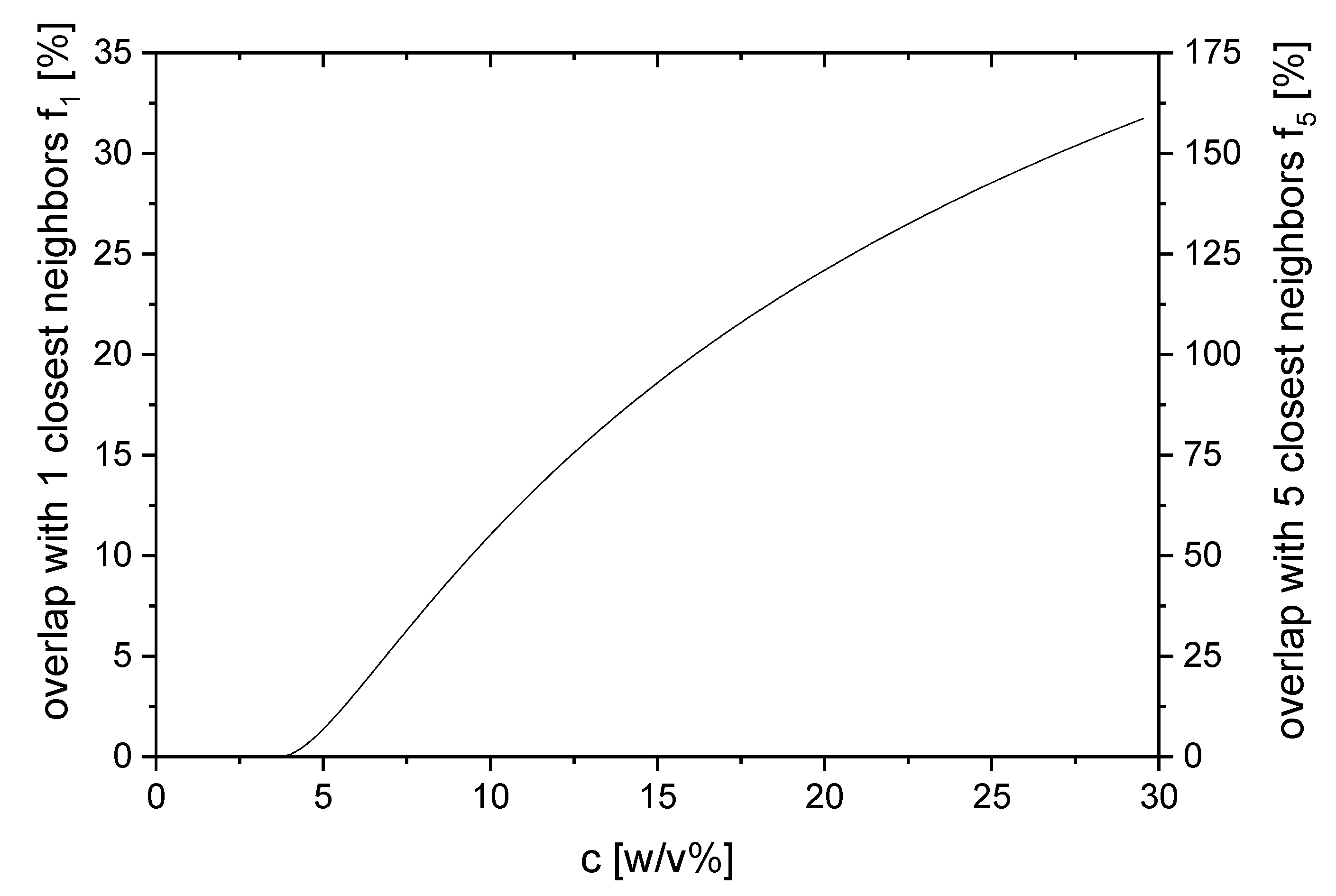Polymers 11 01532 g002 Polymers 11 01532 g002