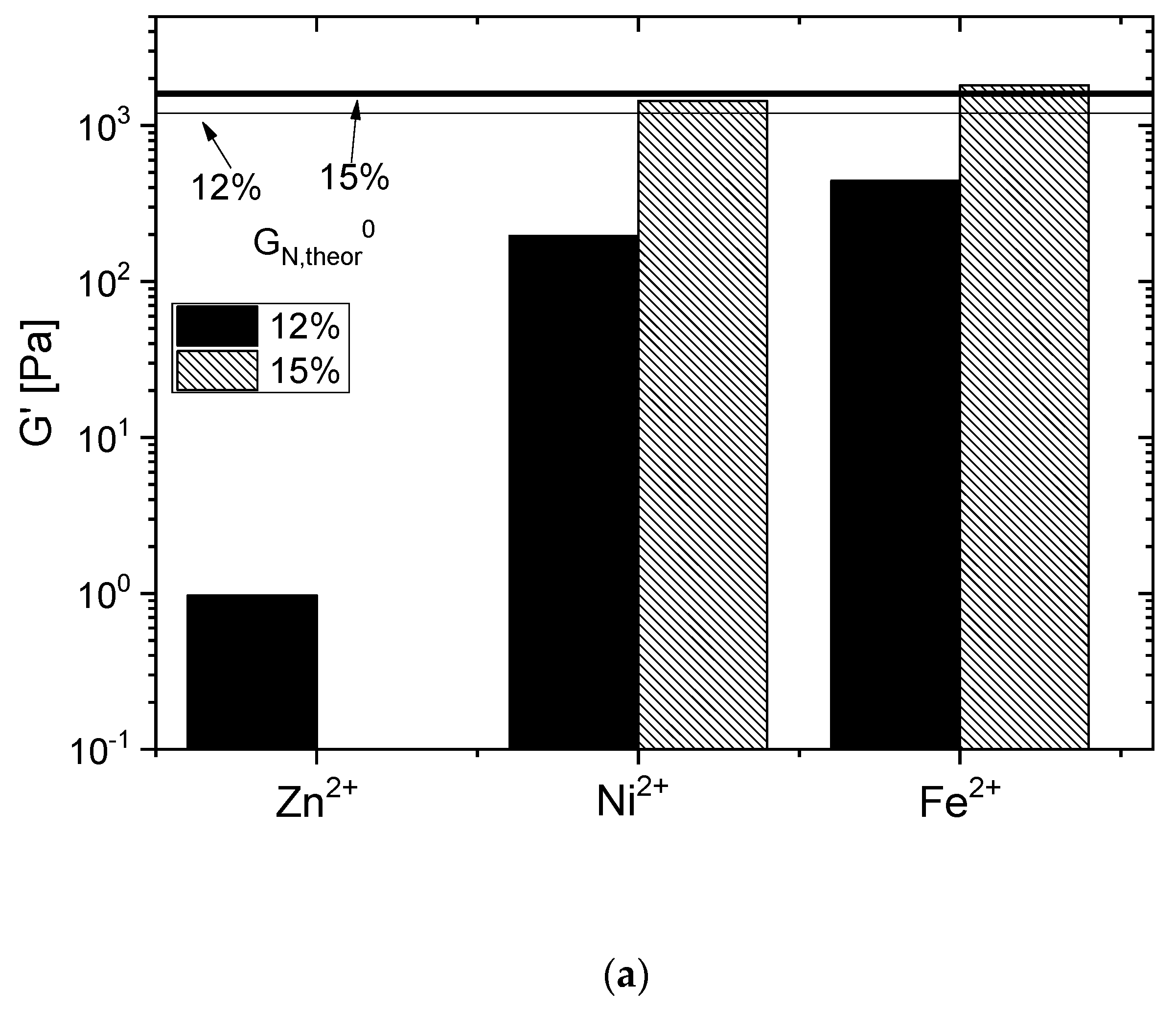 Polymers 11 01532 g006a Polymers 11 01532 g006a