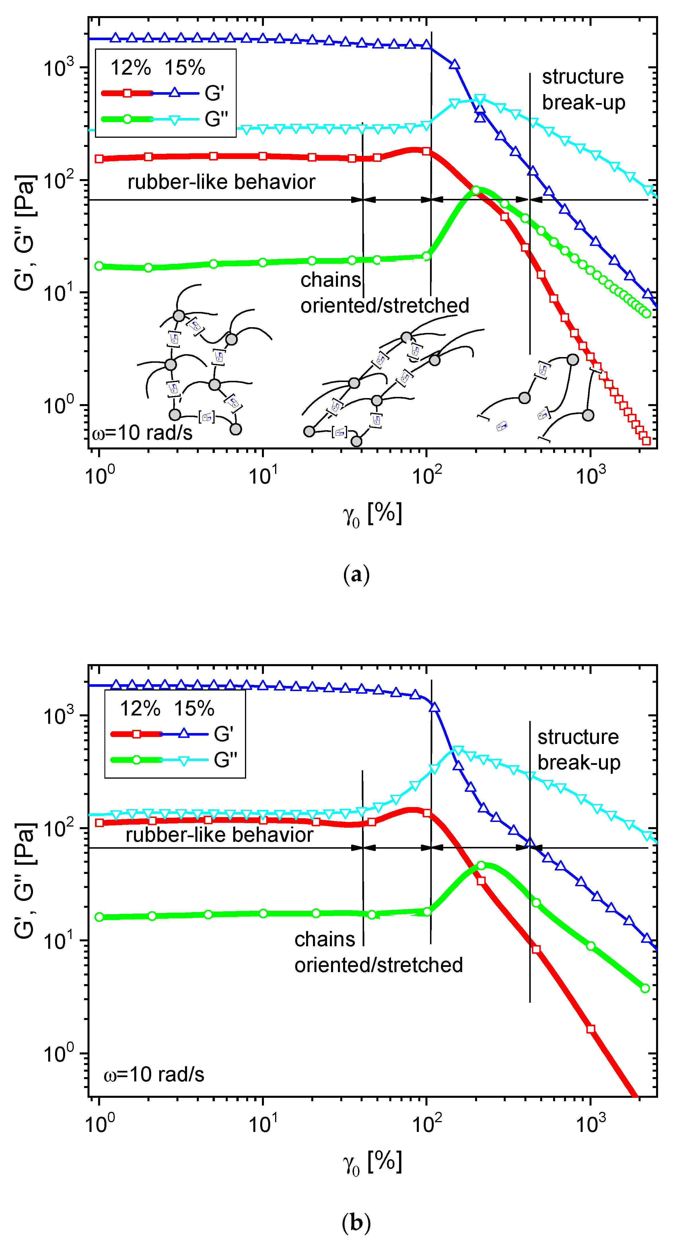 Polymers 11 01532 g007a Polymers 11 01532 g007a