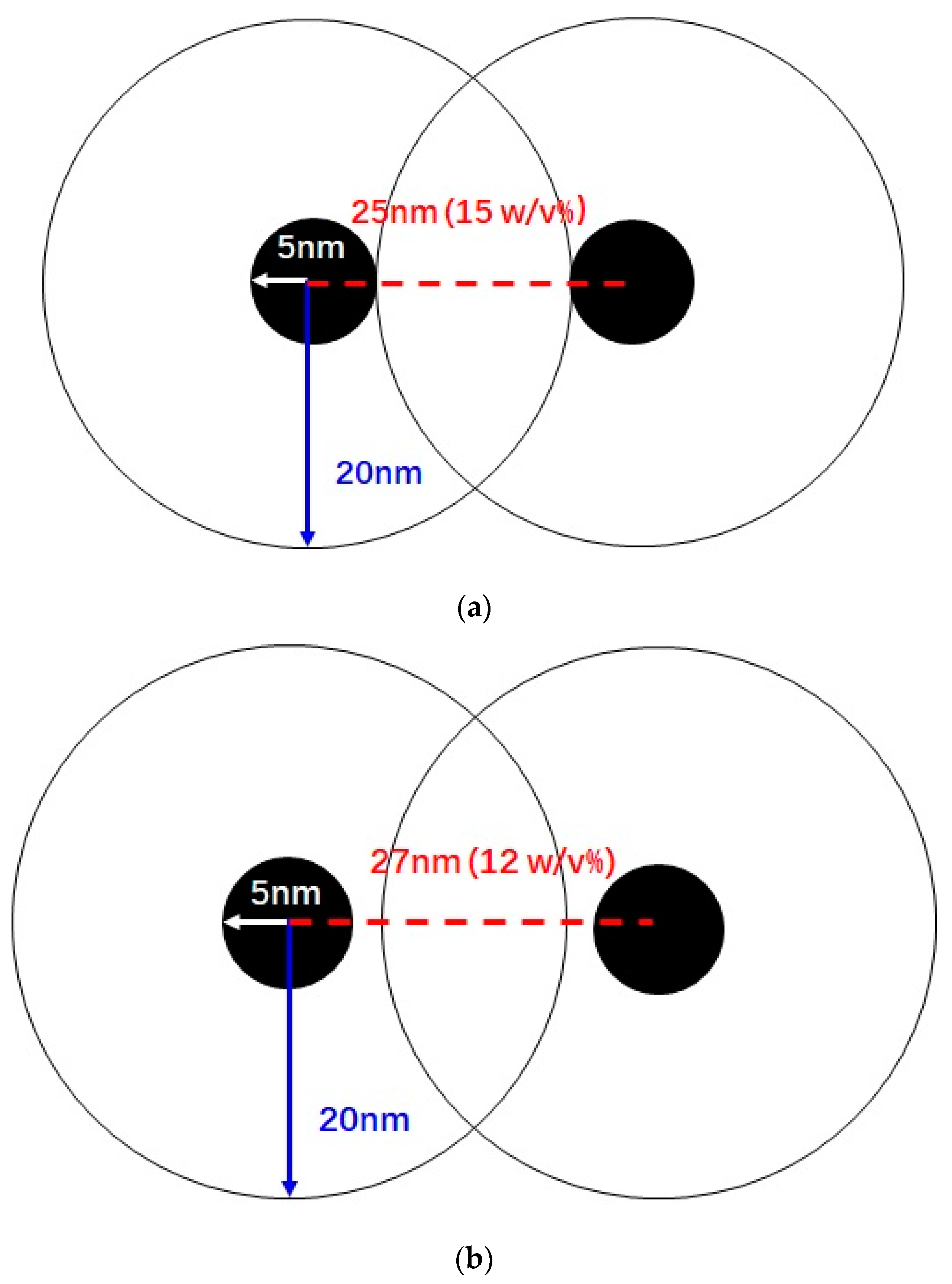 Polymers 11 01532 sch002a Polymers 11 01532 sch002a