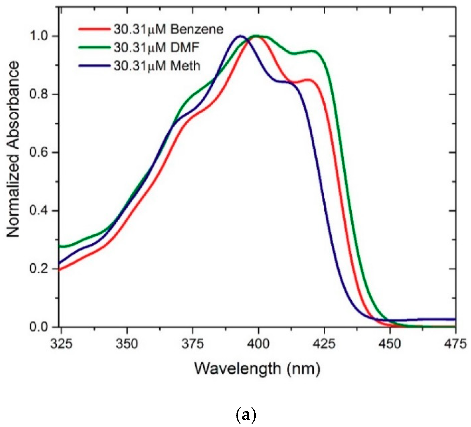 Polymers 11 01534 g006a Polymers 11 01534 g006a
