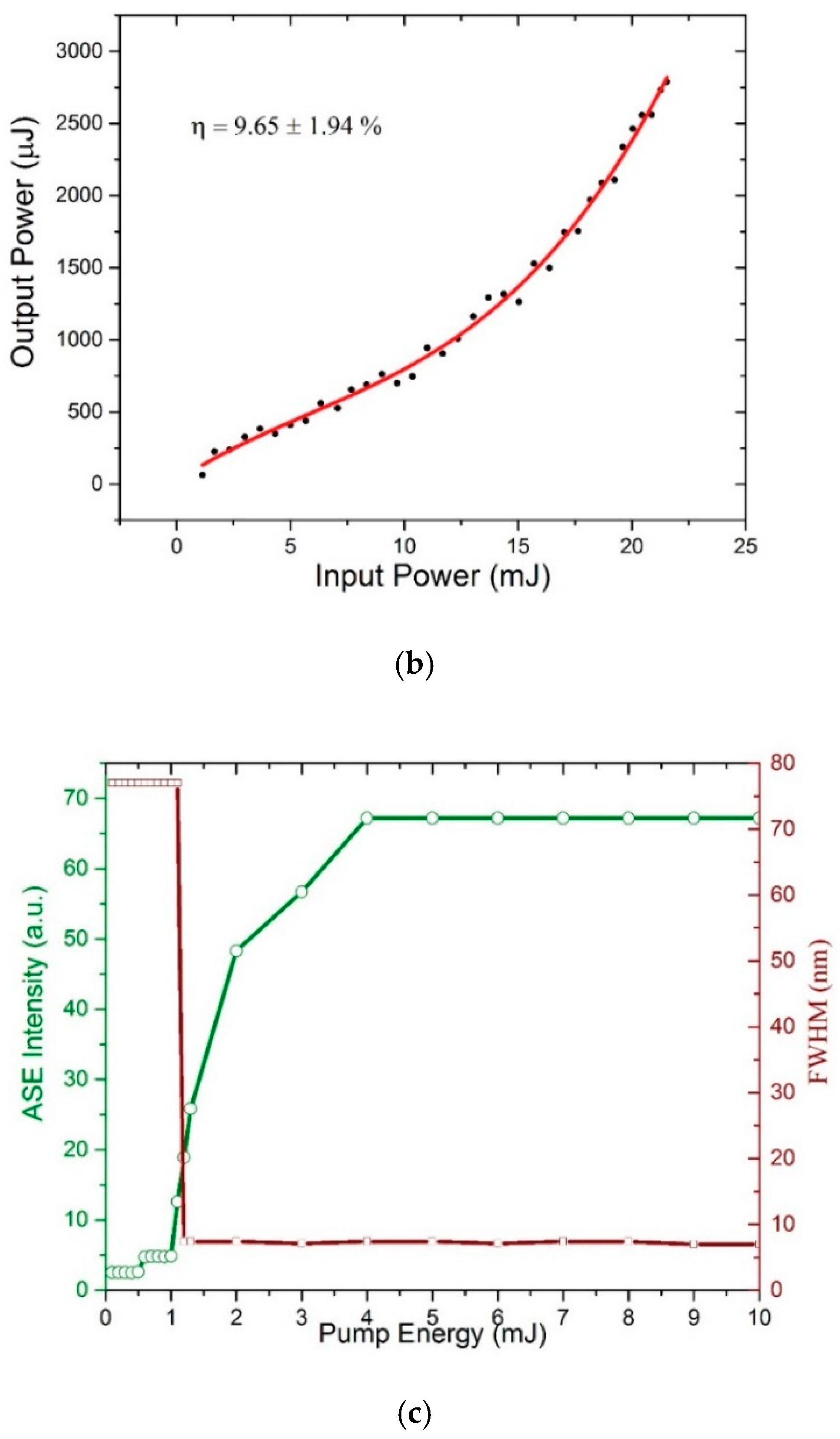 Polymers 11 01534 g009b Polymers 11 01534 g009b