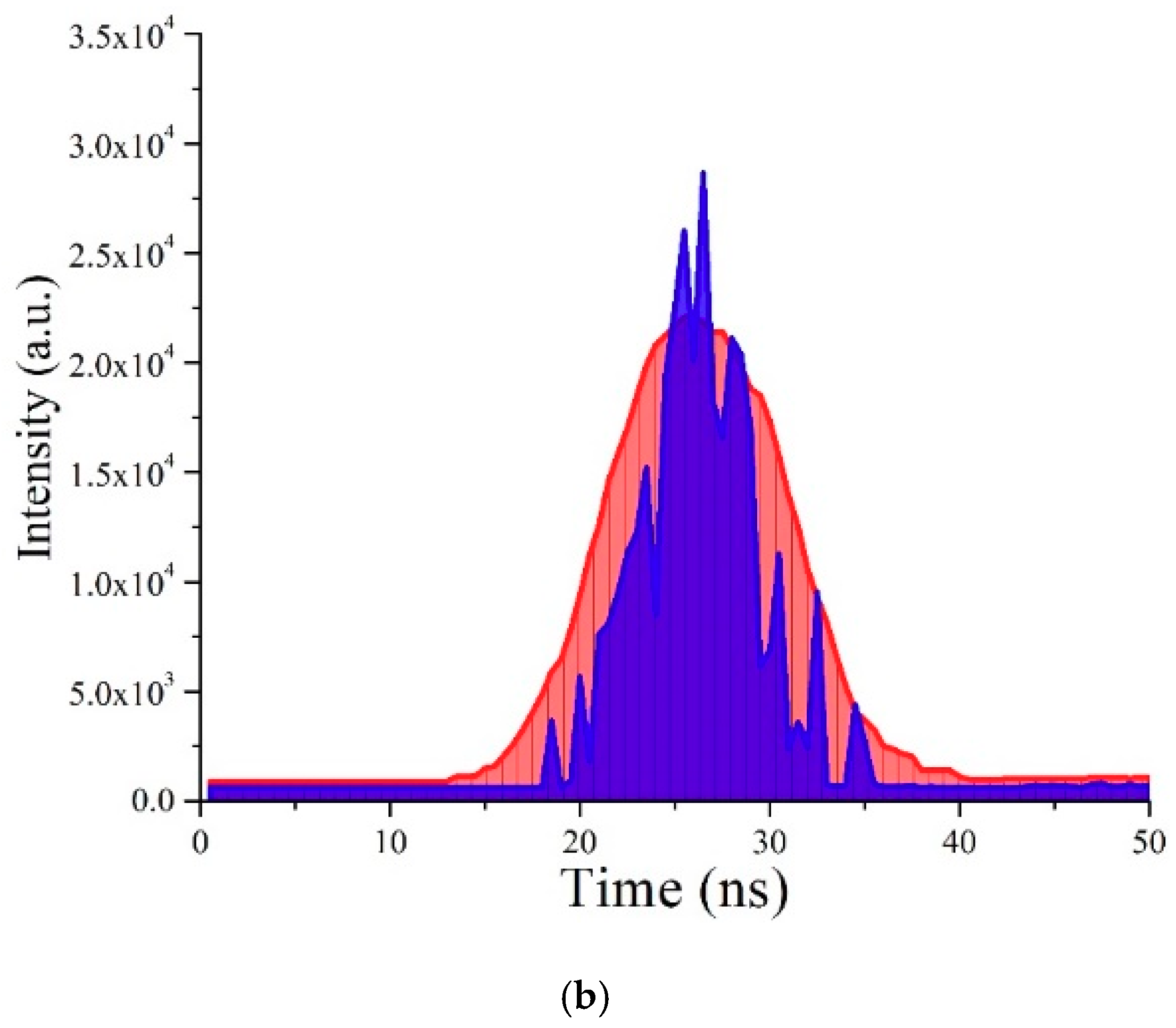 Polymers 11 01534 g011b Polymers 11 01534 g011b