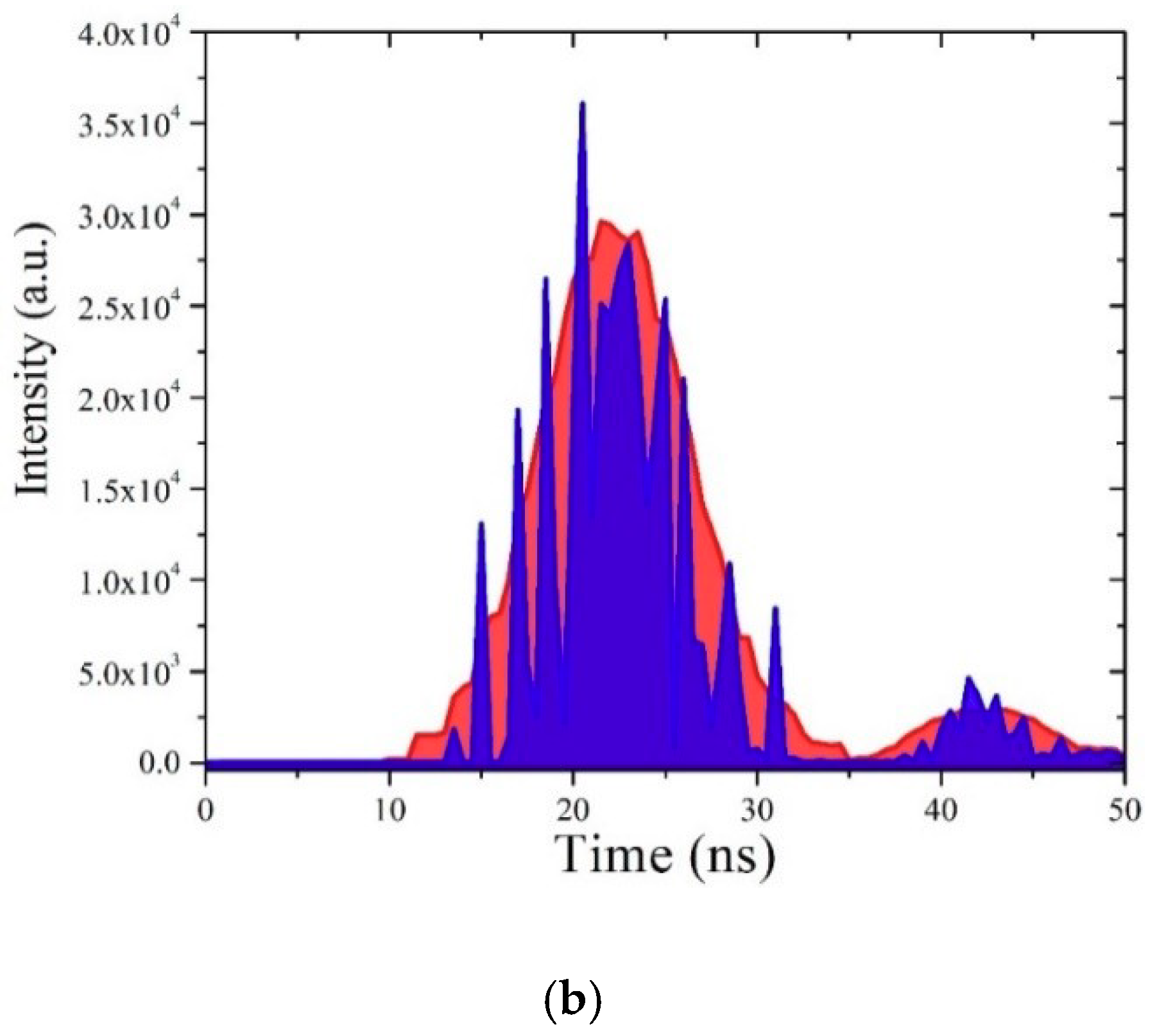 Polymers 11 01534 g012b Polymers 11 01534 g012b
