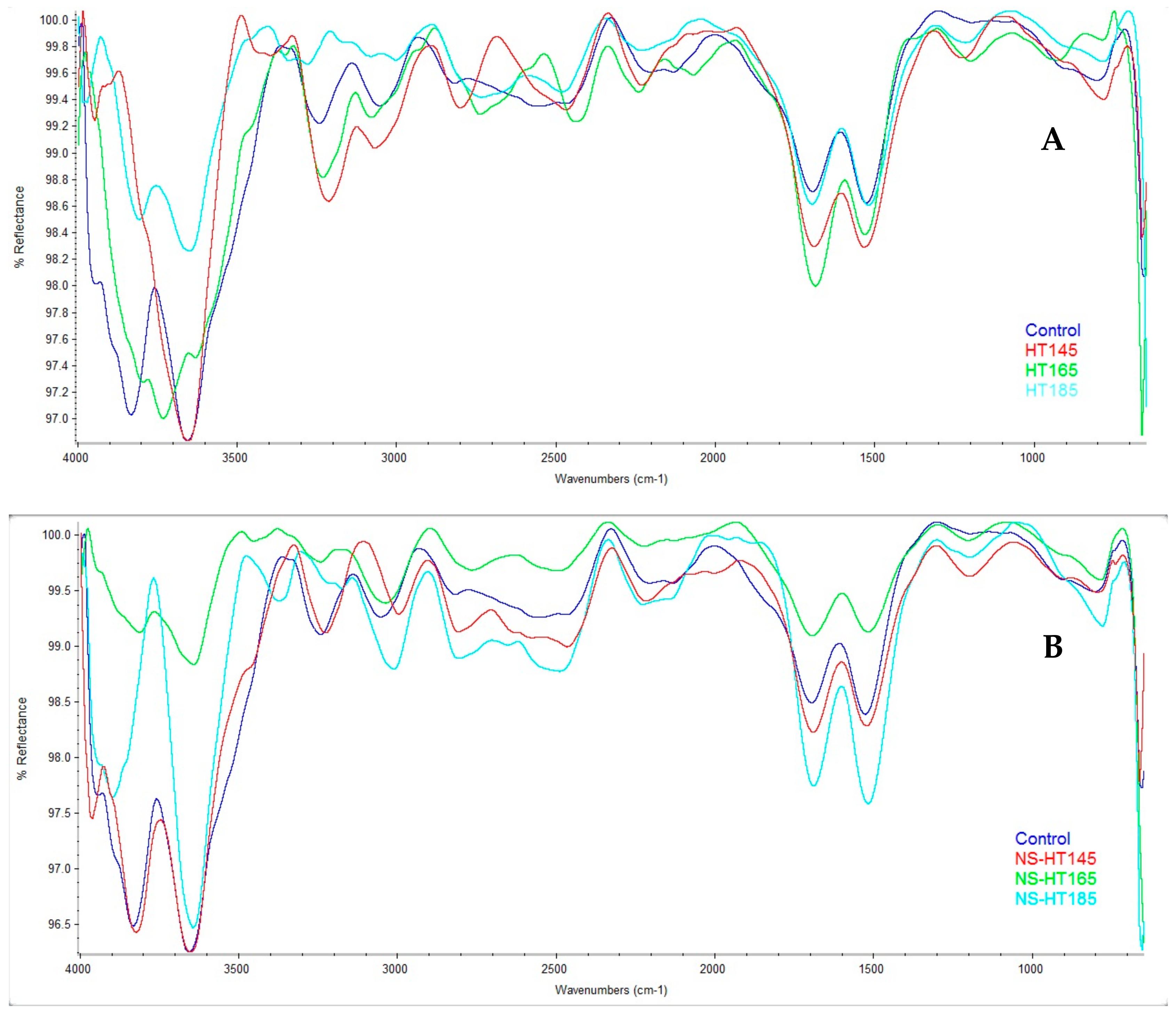 Polymers 11 01538 g006 Polymers 11 01538 g006