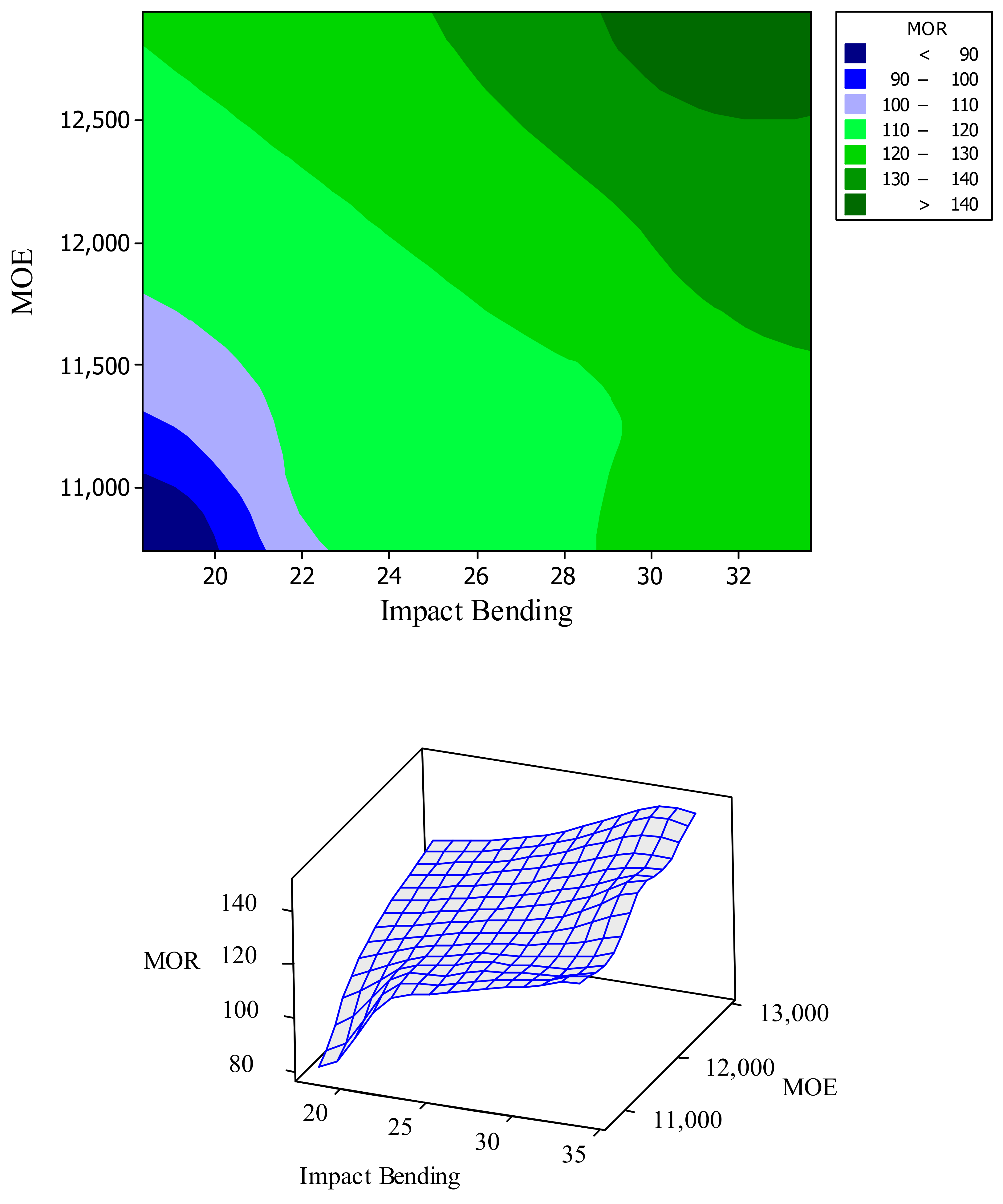 Polymers 11 01538 g008 Polymers 11 01538 g008