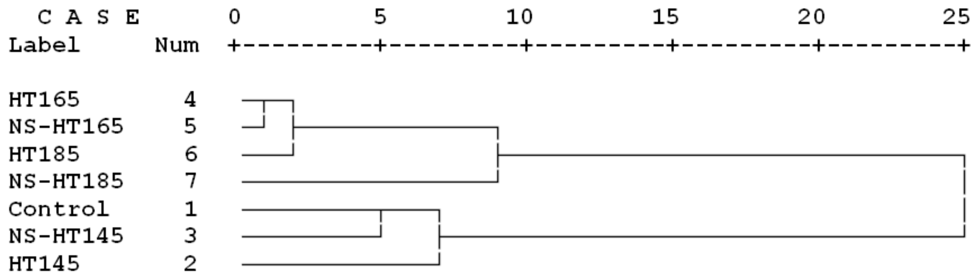 Polymers 11 01538 g009 Polymers 11 01538 g009