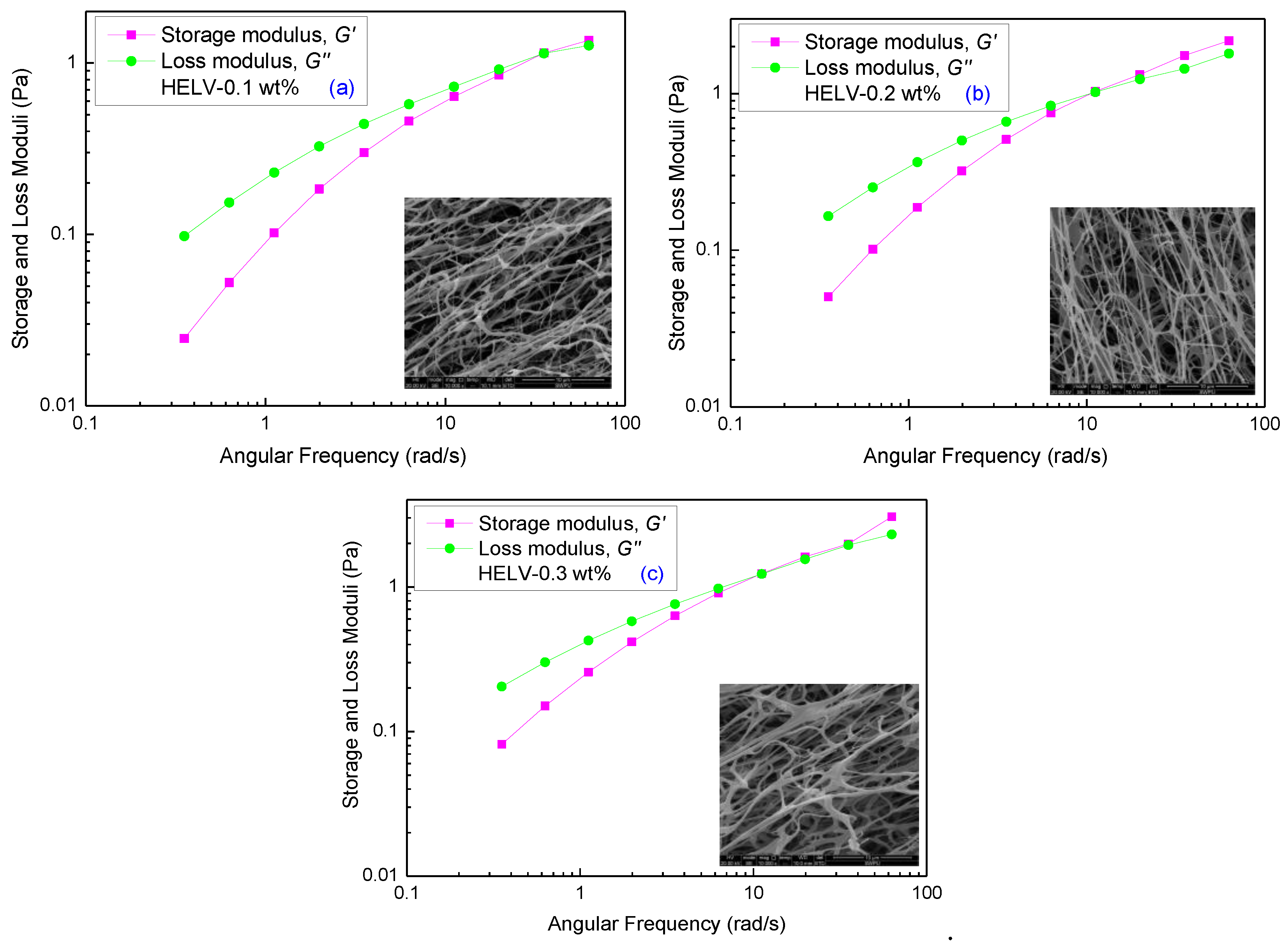 Polymers 11 01539 g008