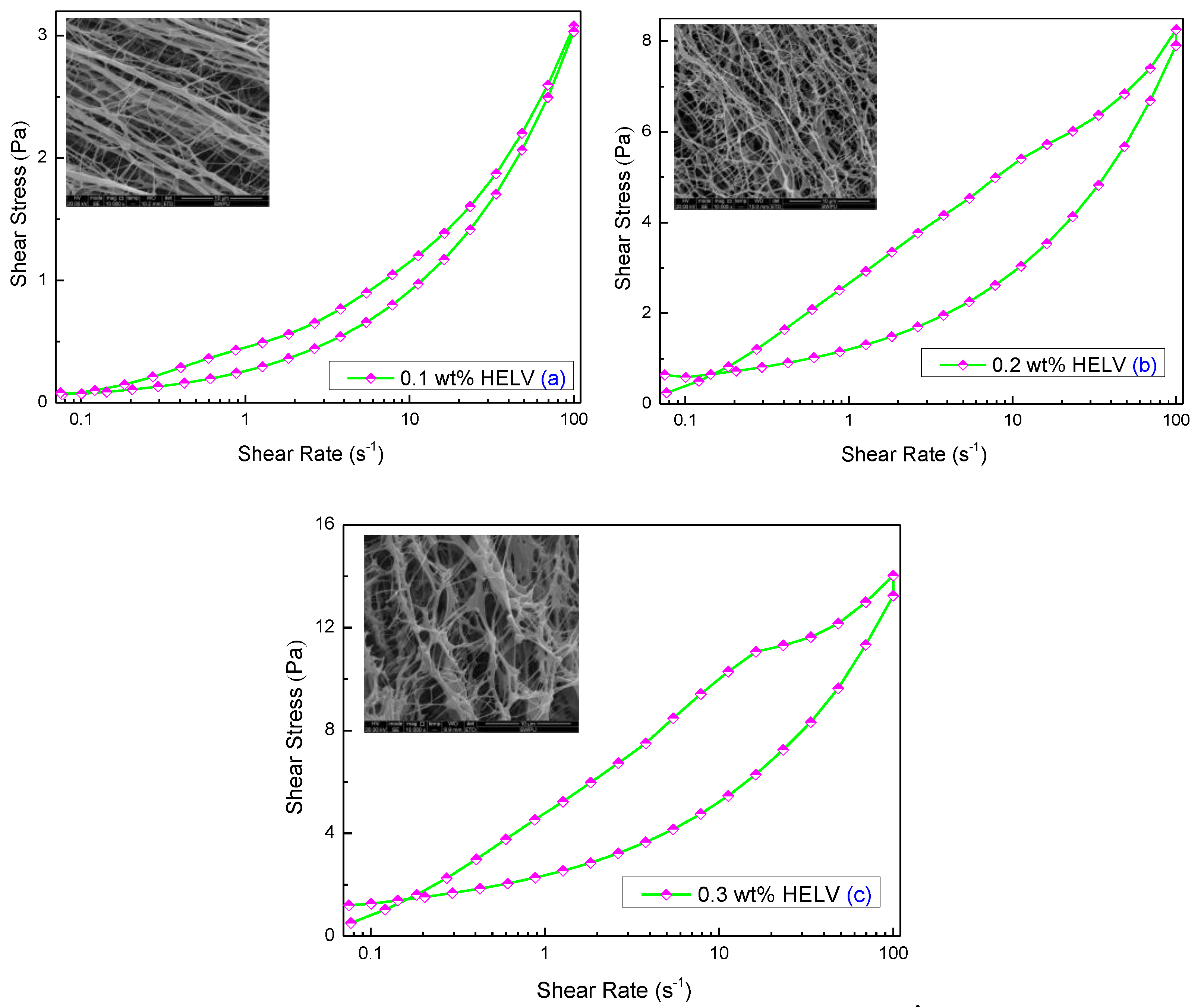 Polymers 11 01539 g011