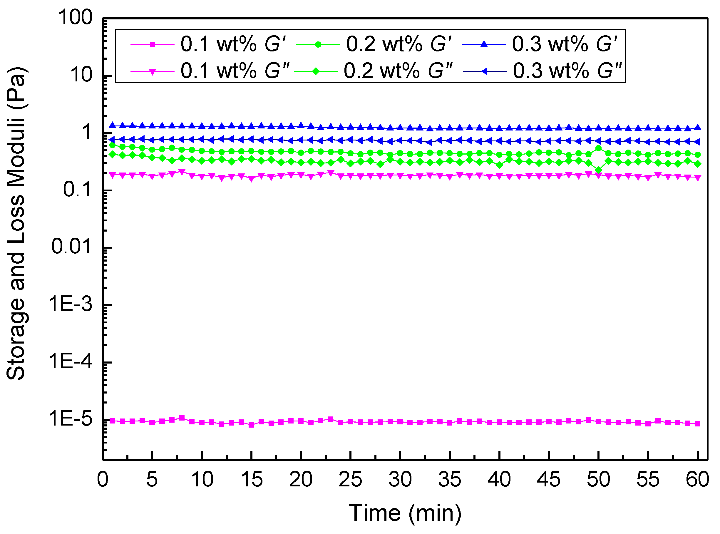 Polymers 11 01539 g013