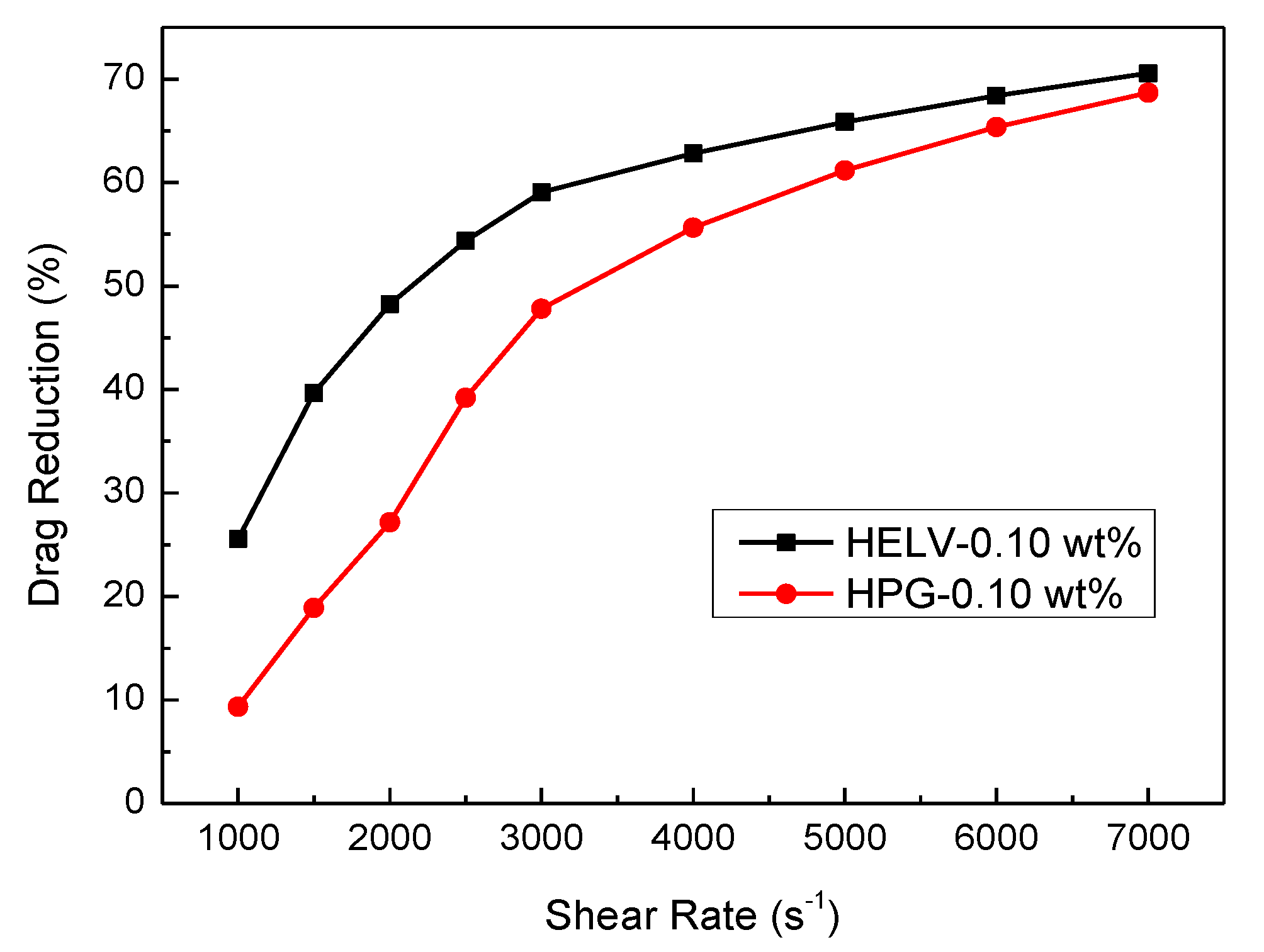 Polymers 11 01539 g017