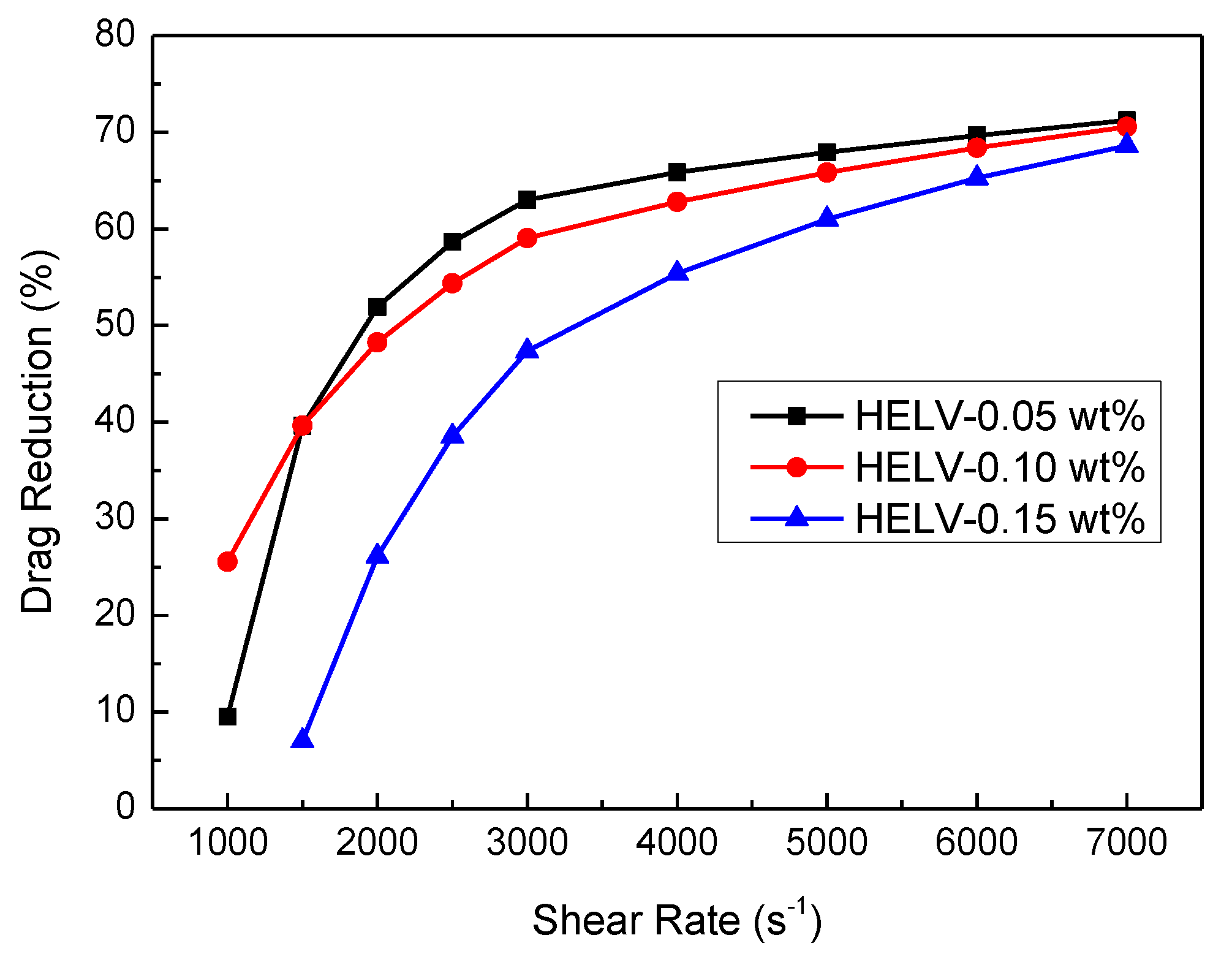 Polymers 11 01539 g018