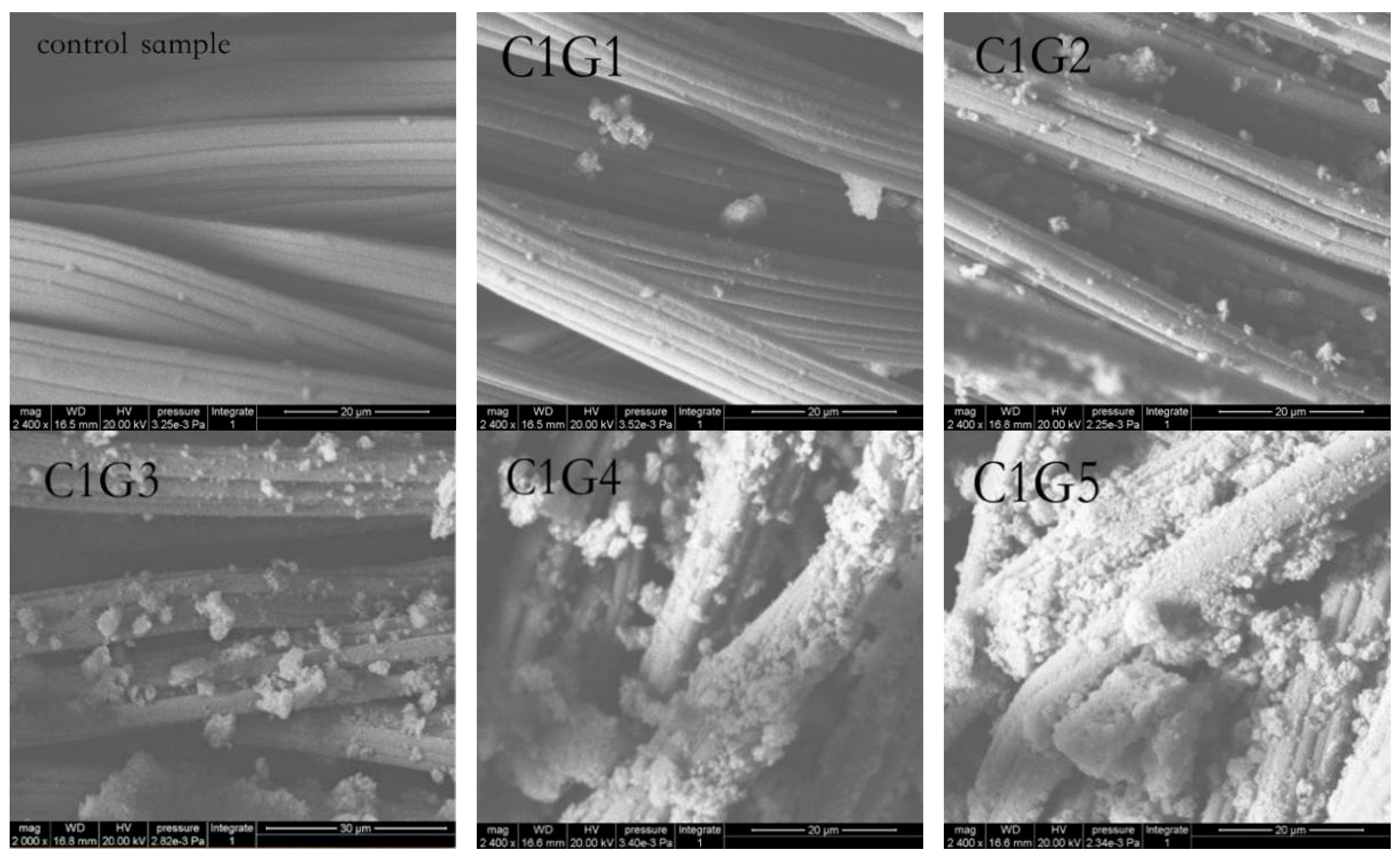Polymers 11 01540 g007 550