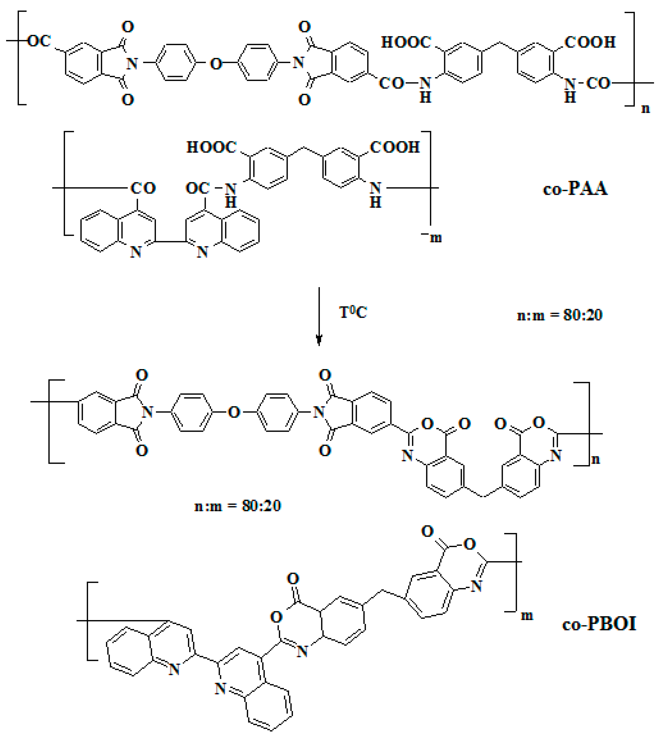 Polymers 11 01542 g001