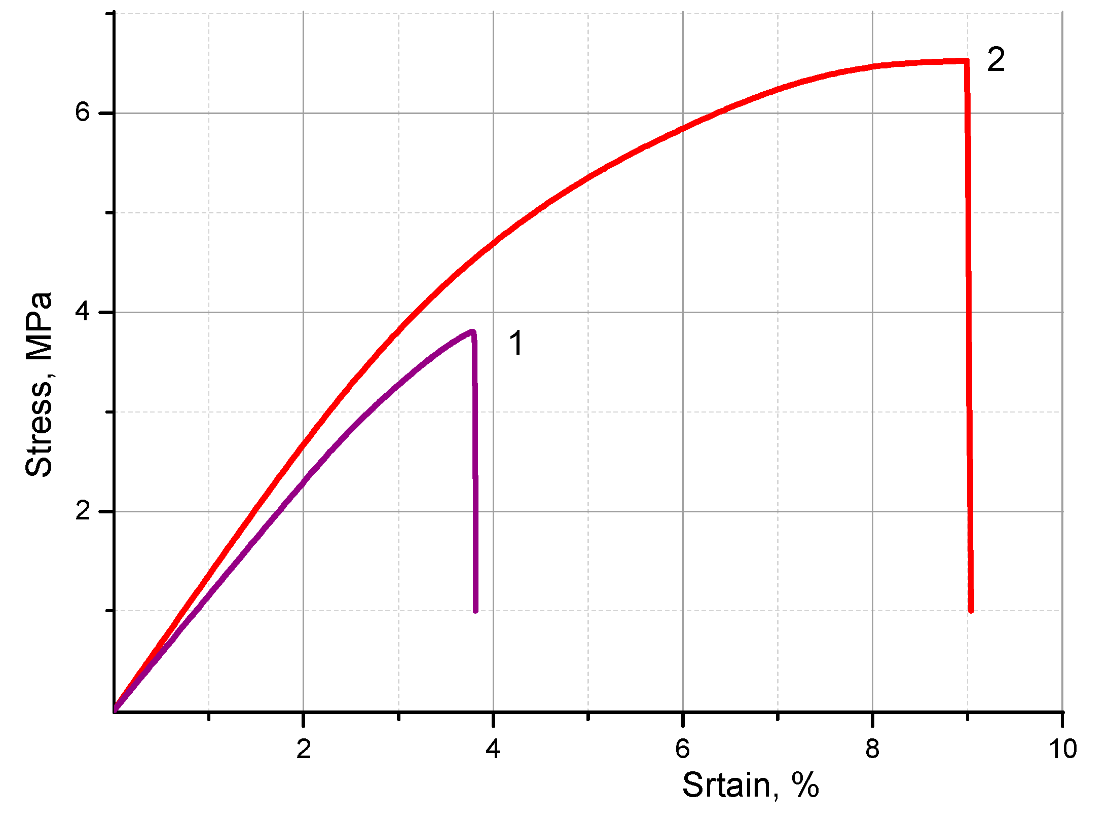 Polymers 11 01542 g006