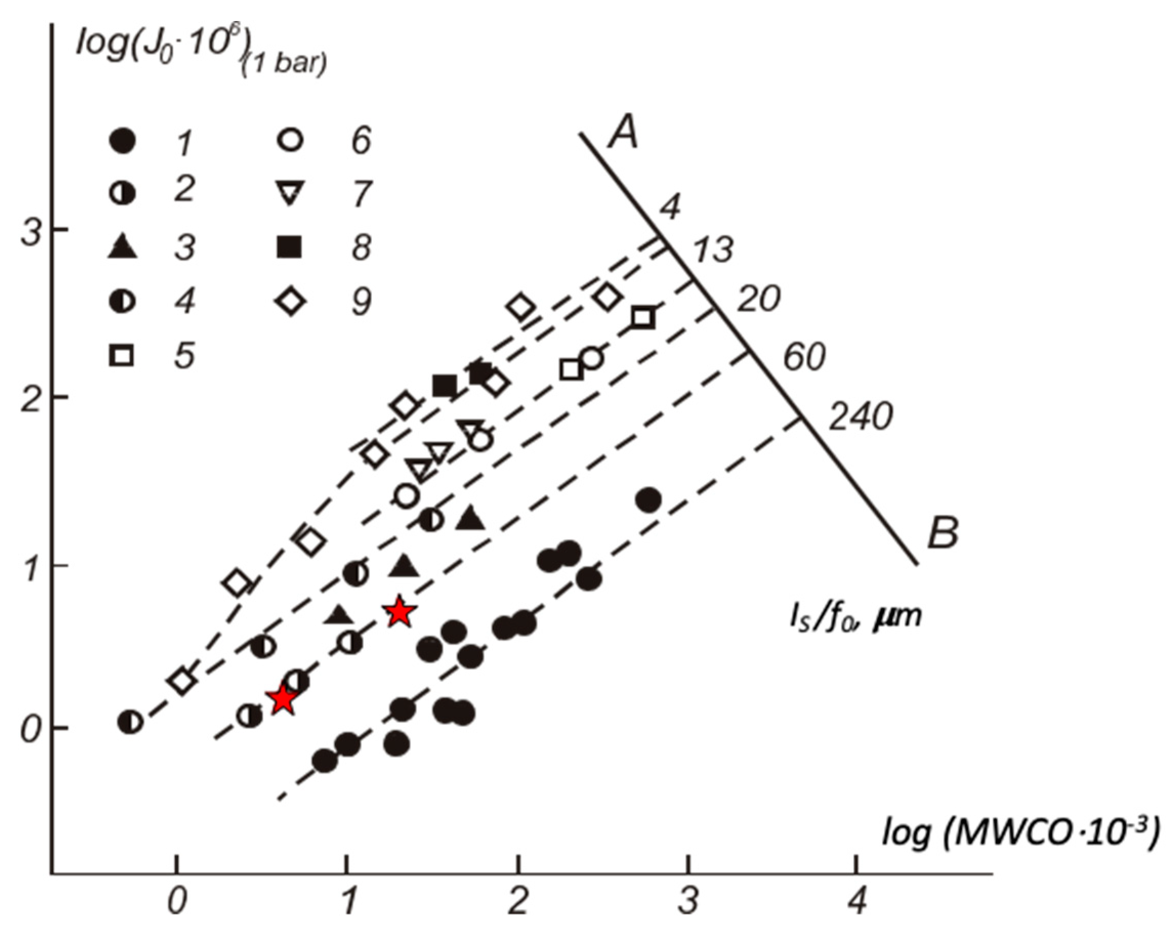 Polymers 11 01542 g010
