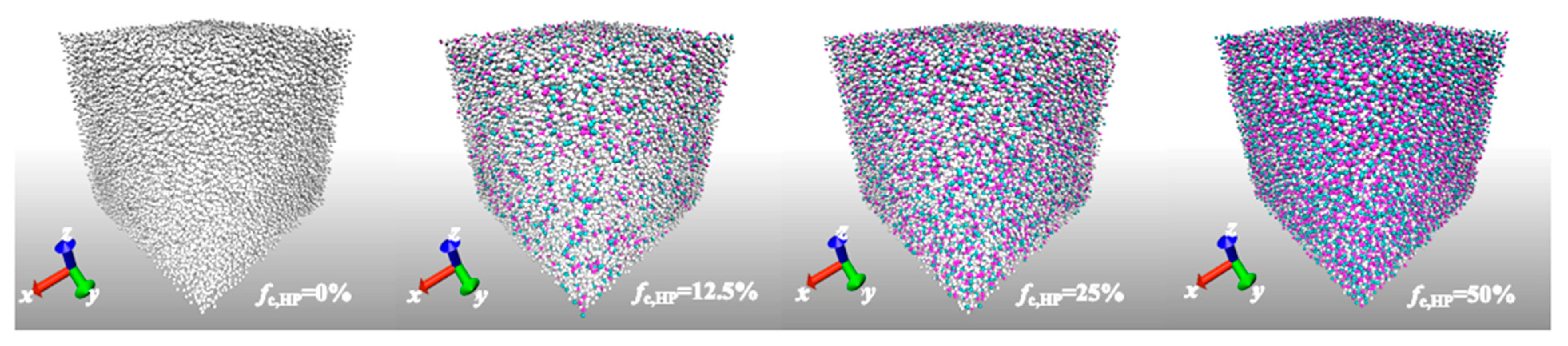 Polymers 11 01546 g001 Polymers 11 01546 g001