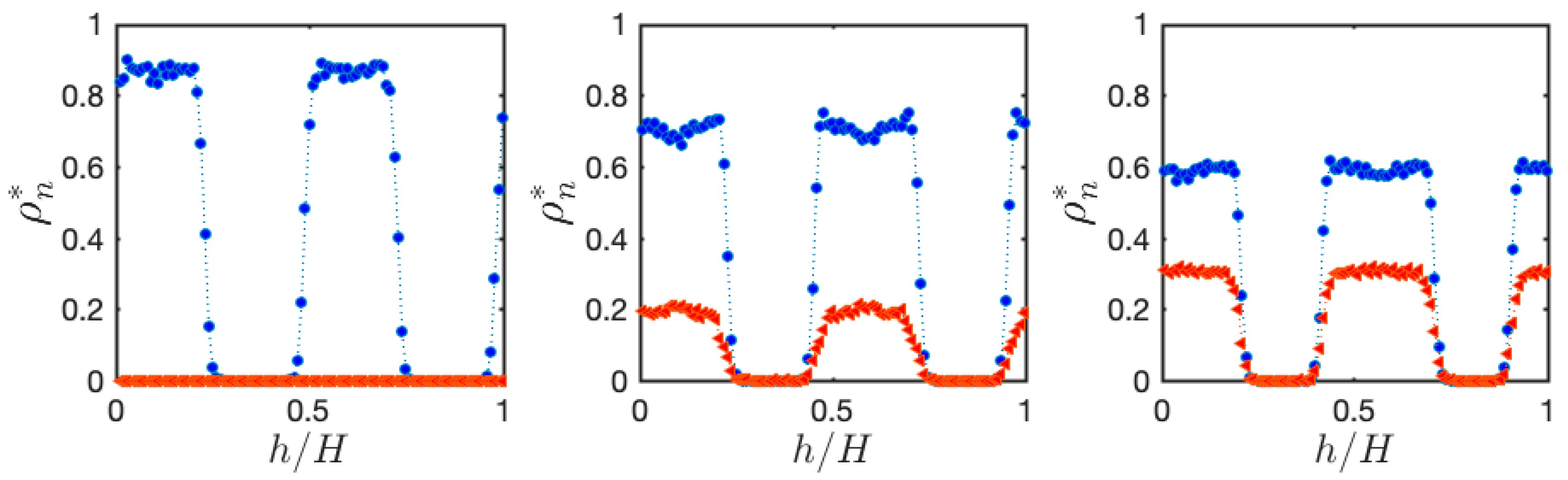 Polymers 11 01546 g002b Polymers 11 01546 g002b