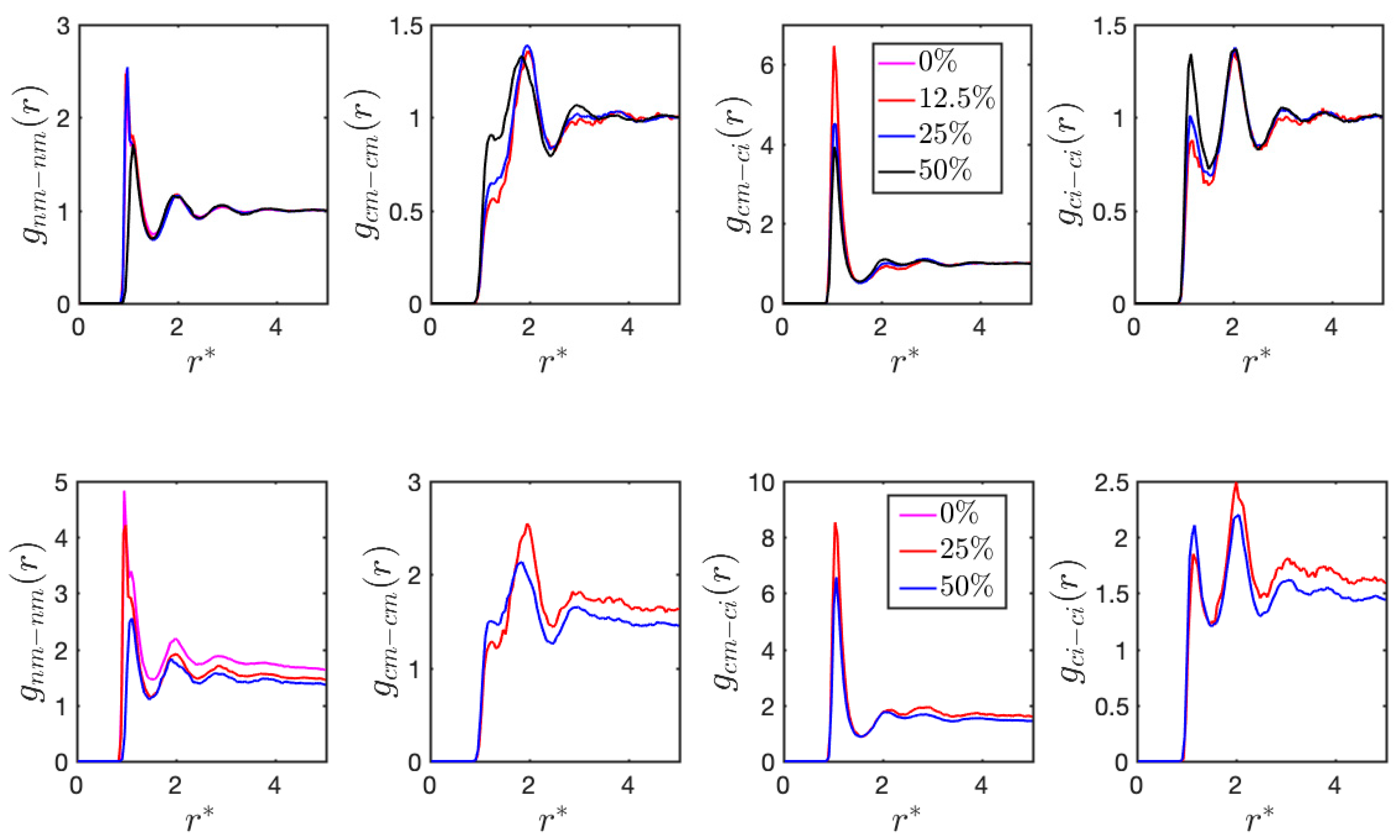 Polymers 11 01546 g003 Polymers 11 01546 g003