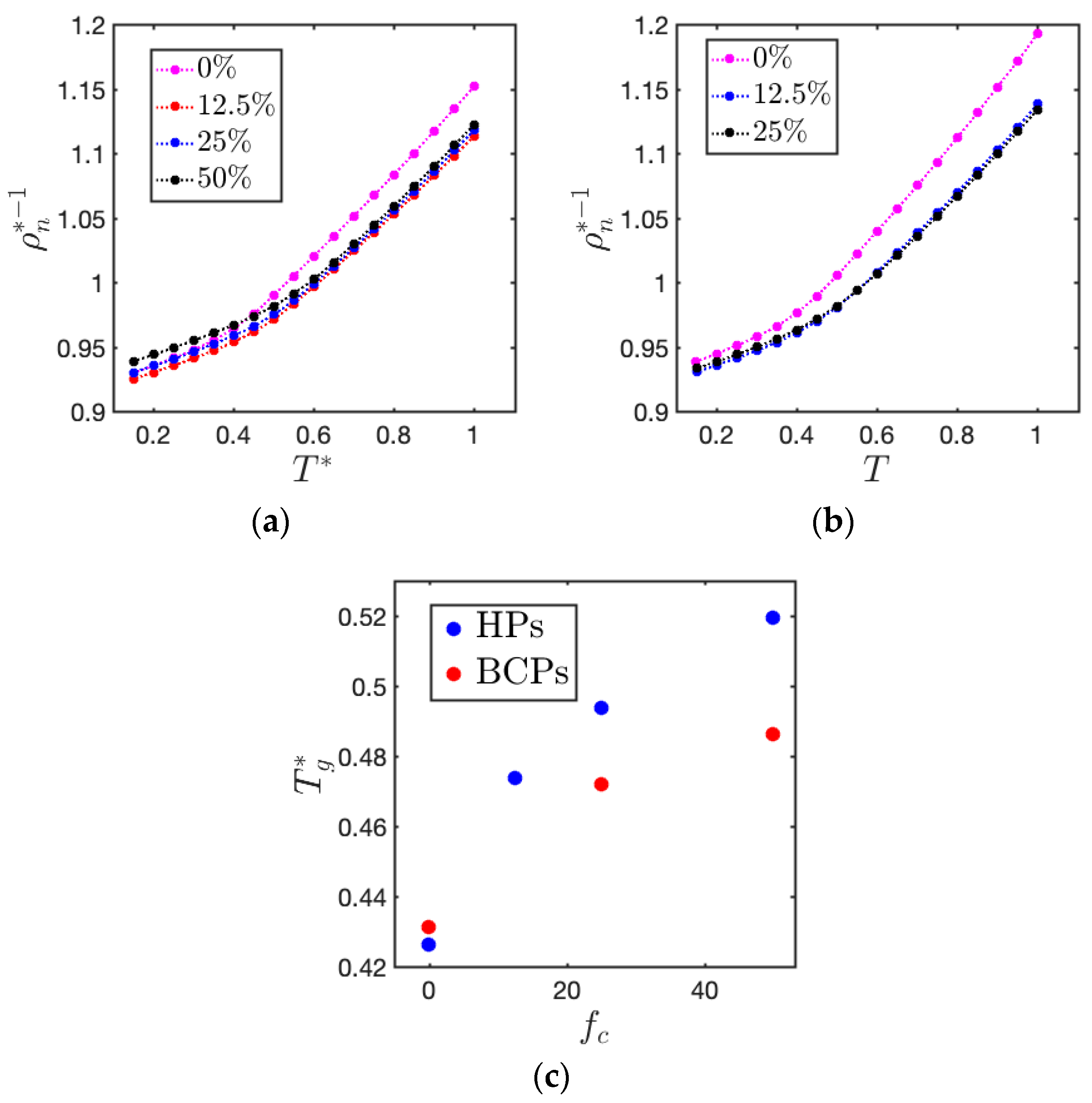 Polymers 11 01546 g004 Polymers 11 01546 g004