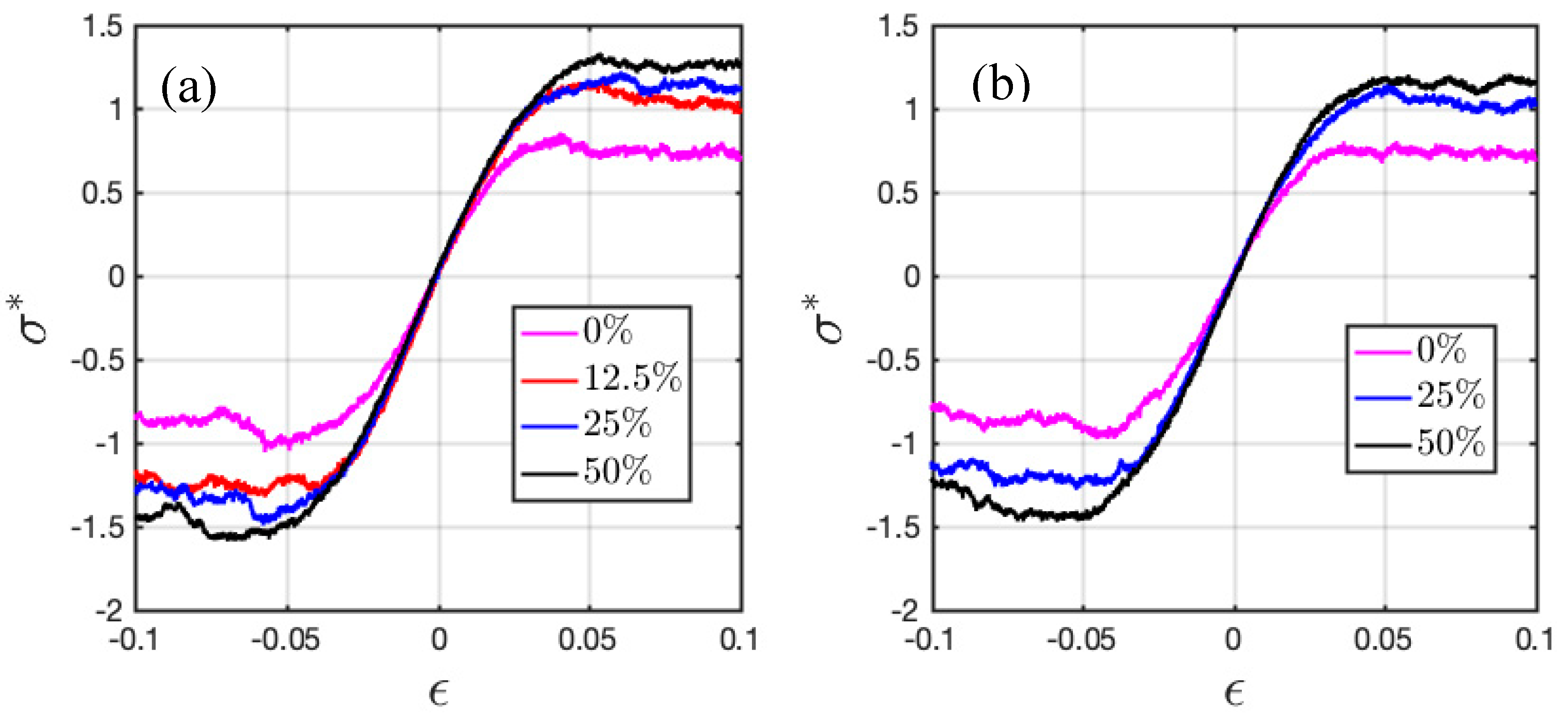 Polymers 11 01546 g005 Polymers 11 01546 g005
