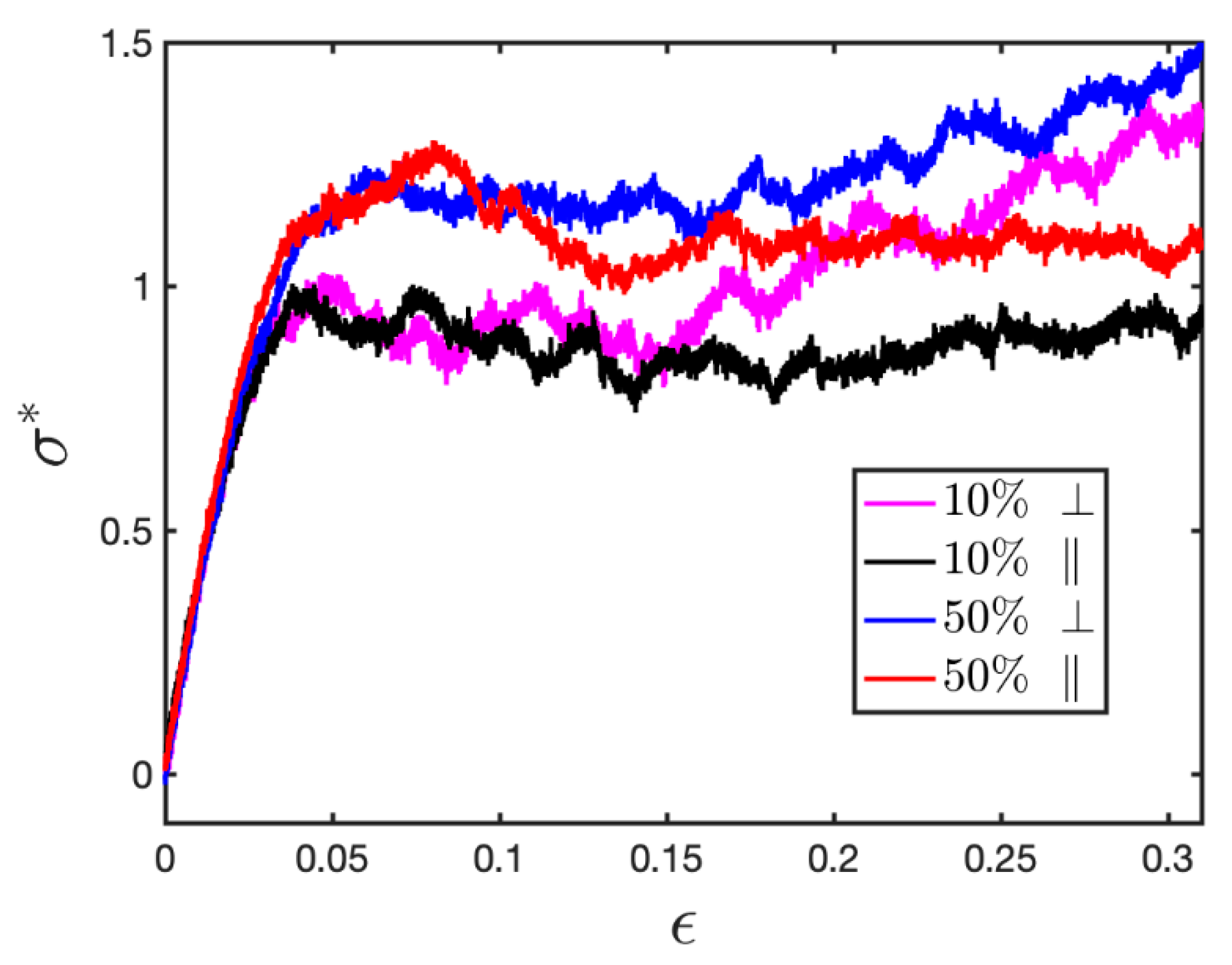 Polymers 11 01546 g007 Polymers 11 01546 g007