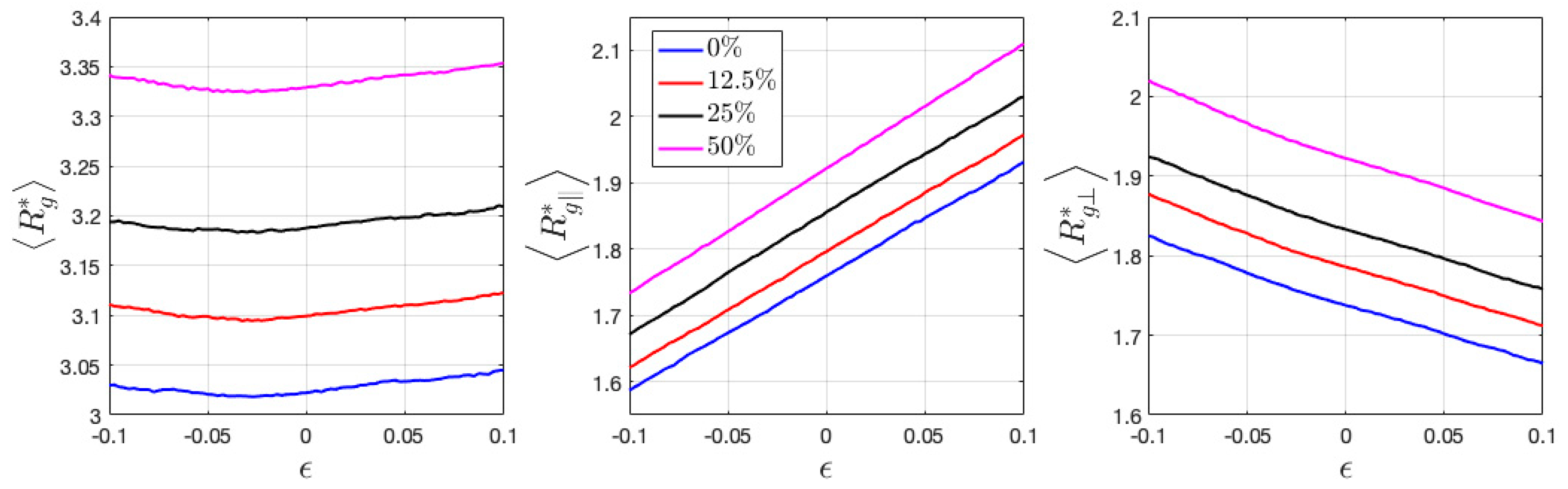 Polymers 11 01546 g008 Polymers 11 01546 g008