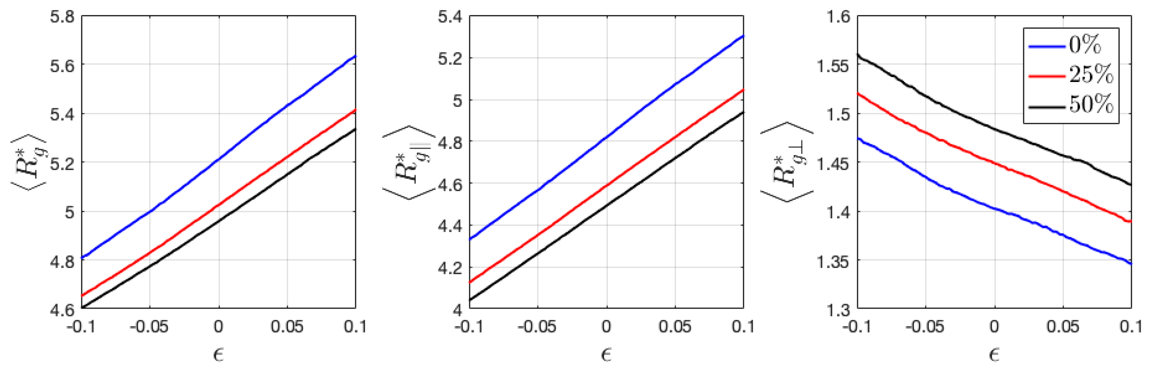 Polymers 11 01546 g009 Polymers 11 01546 g009