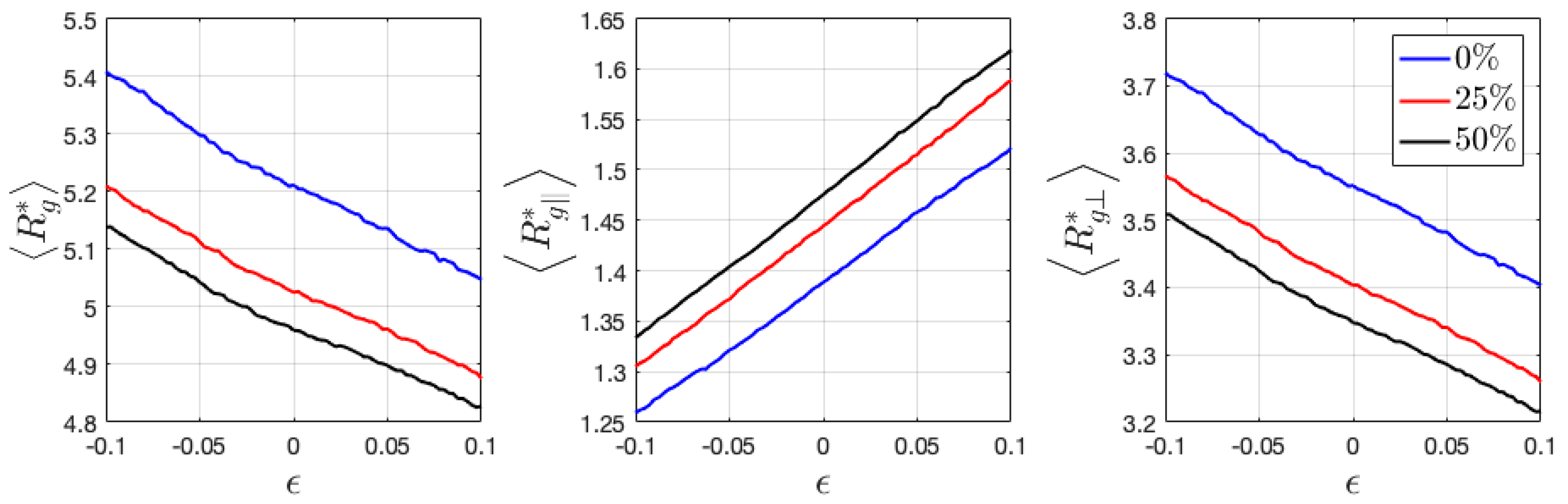 Polymers 11 01546 g010 Polymers 11 01546 g010