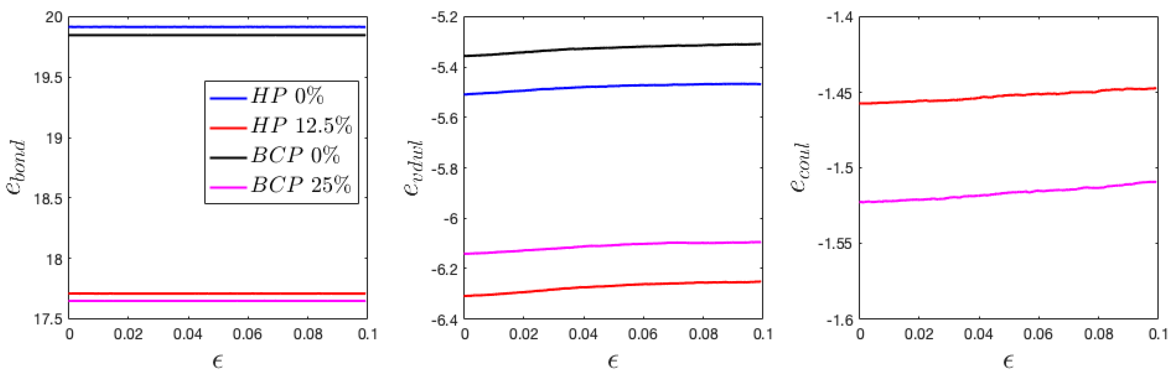 Polymers 11 01546 g013 Polymers 11 01546 g013