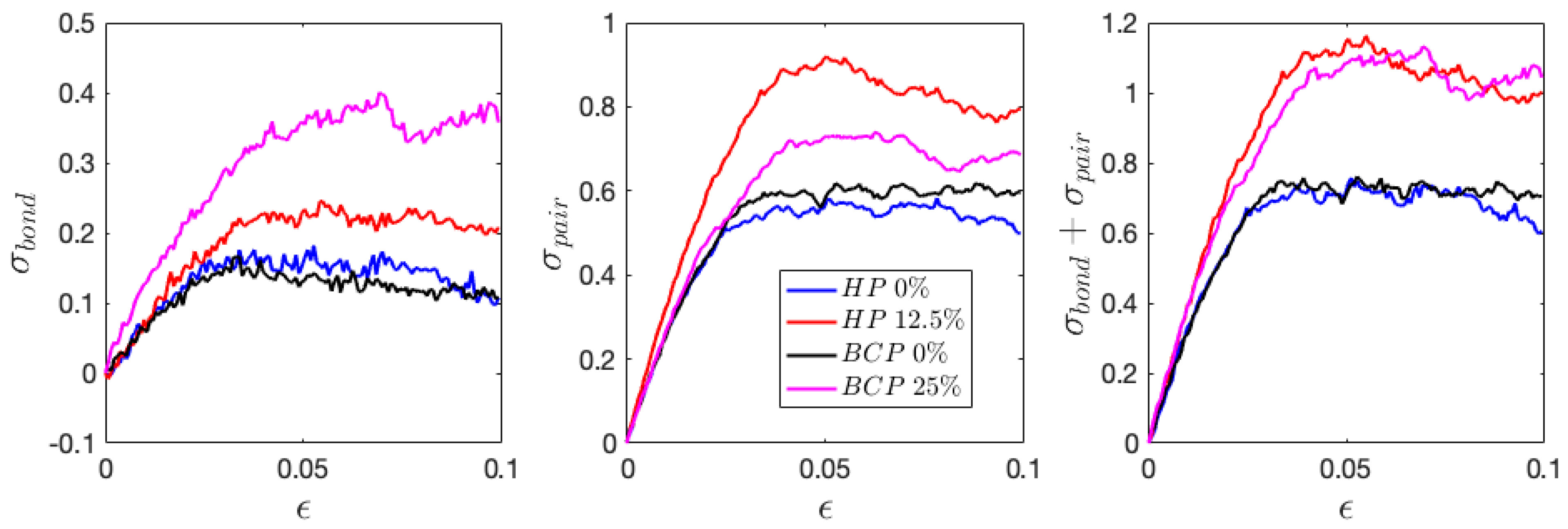 Polymers 11 01546 g014 Polymers 11 01546 g014