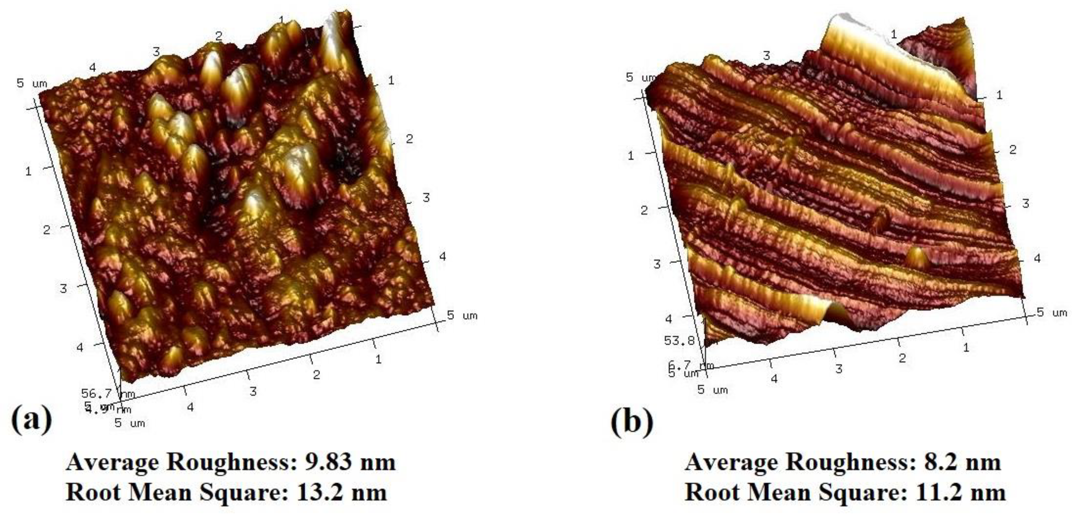 Polymers 11 01547 g012