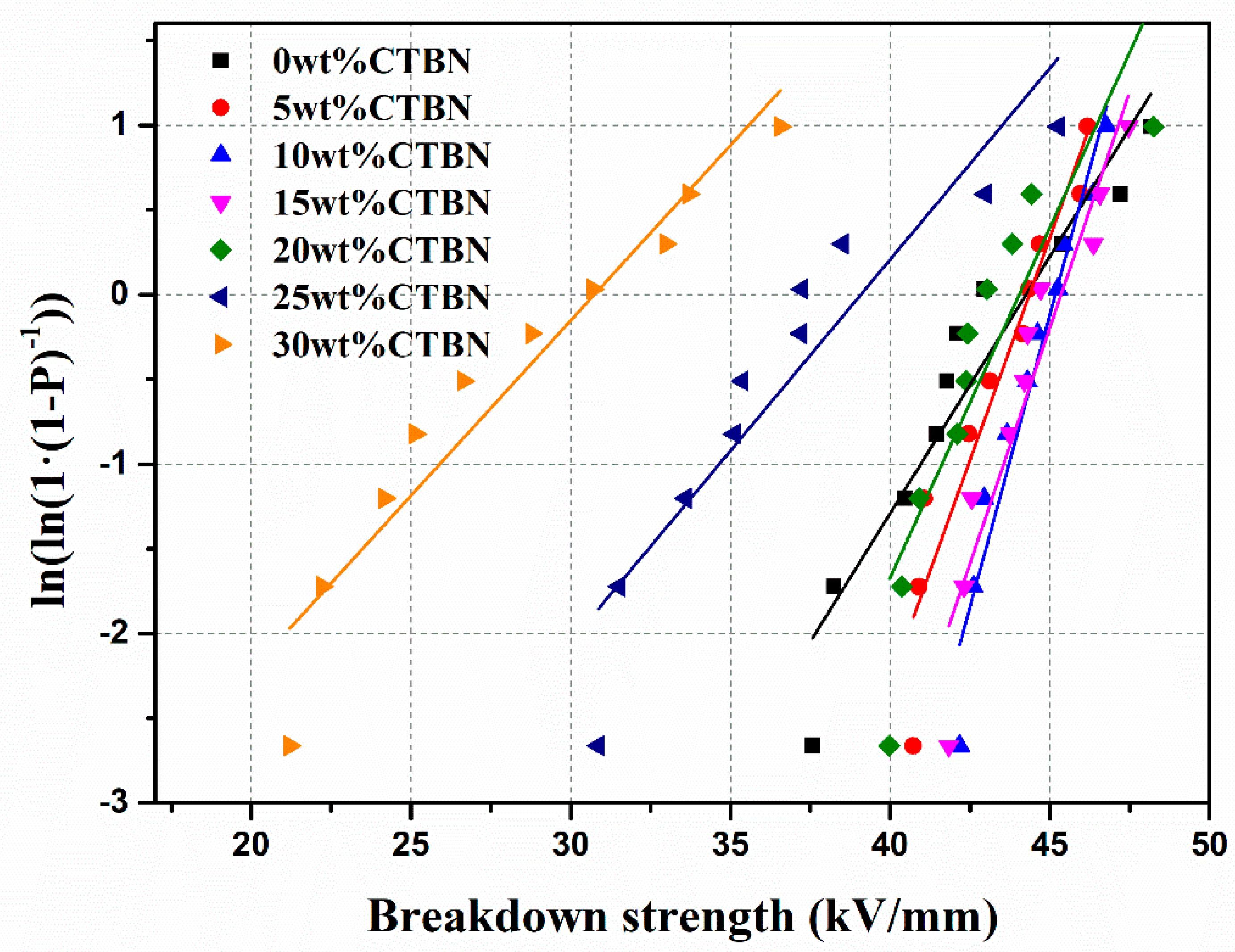 Polymers 11 01548 g007