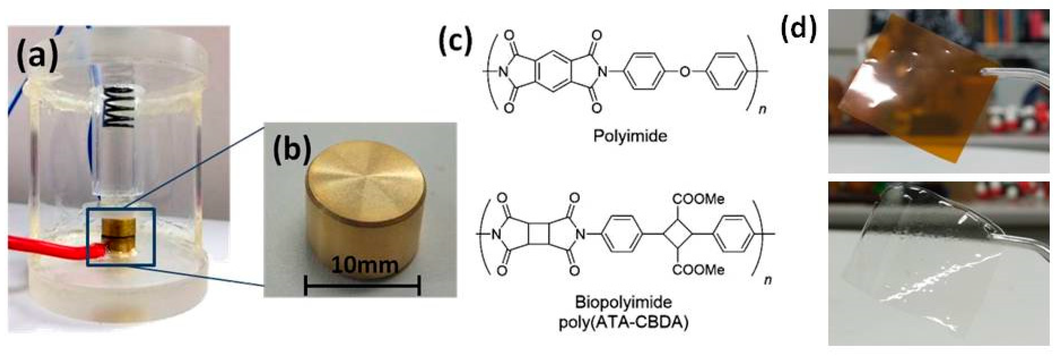 Polymers 11 01552 g001 Polymers 11 01552 g001