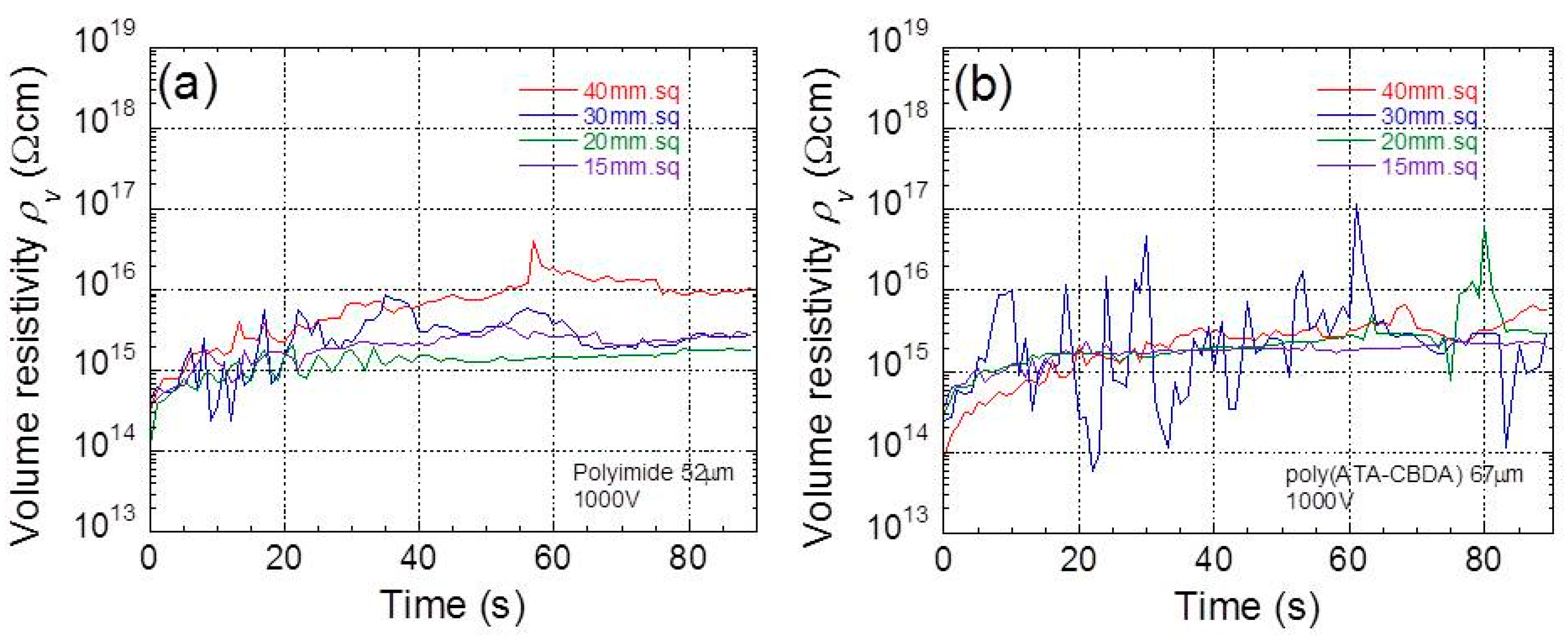Polymers 11 01552 g002 Polymers 11 01552 g002